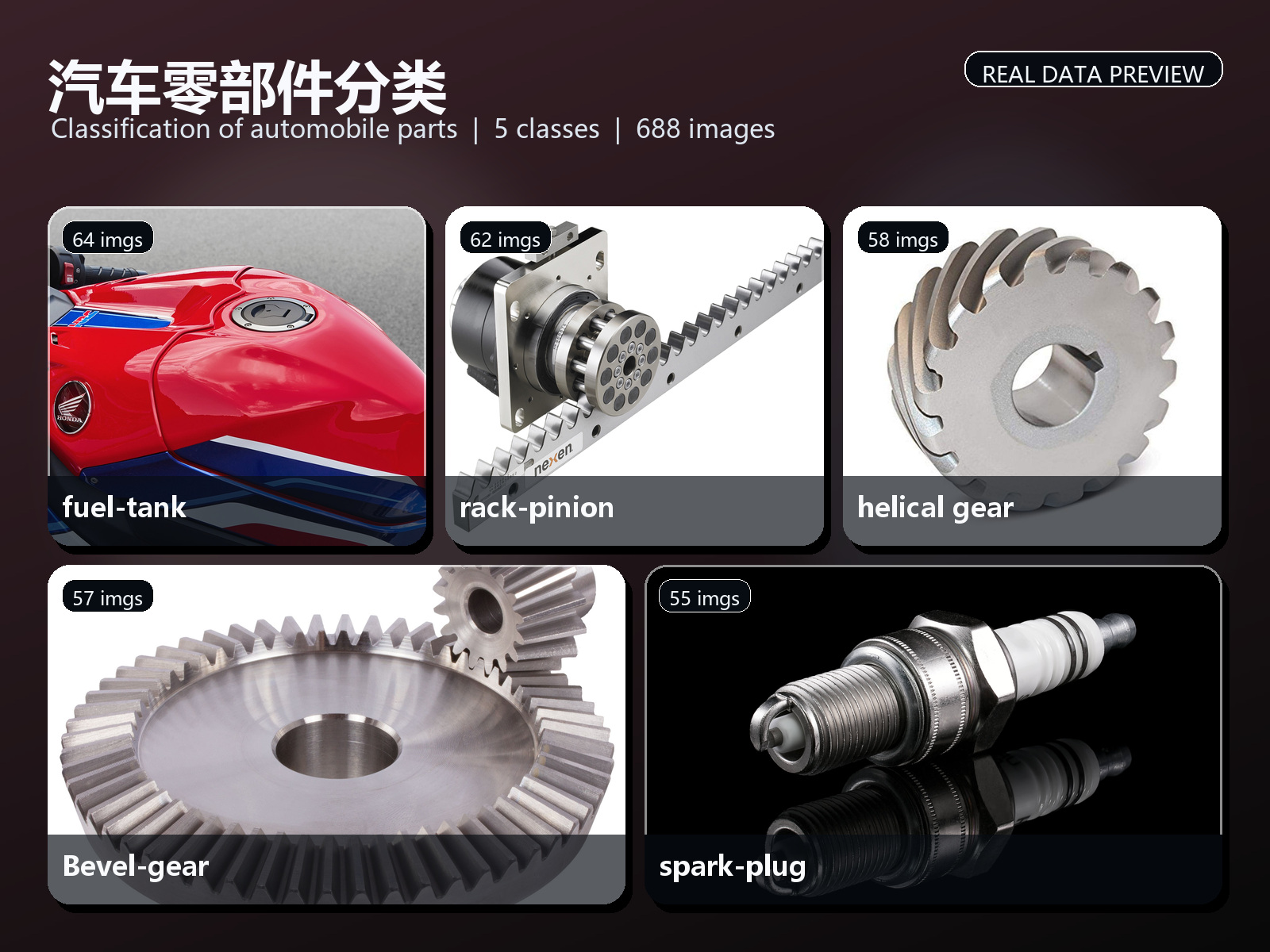 汽车零部件分类