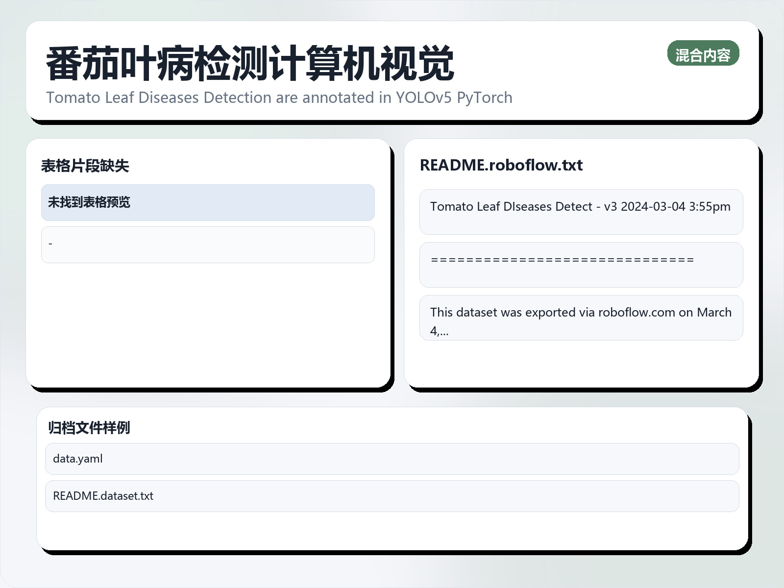 番茄叶病检测计算机视觉