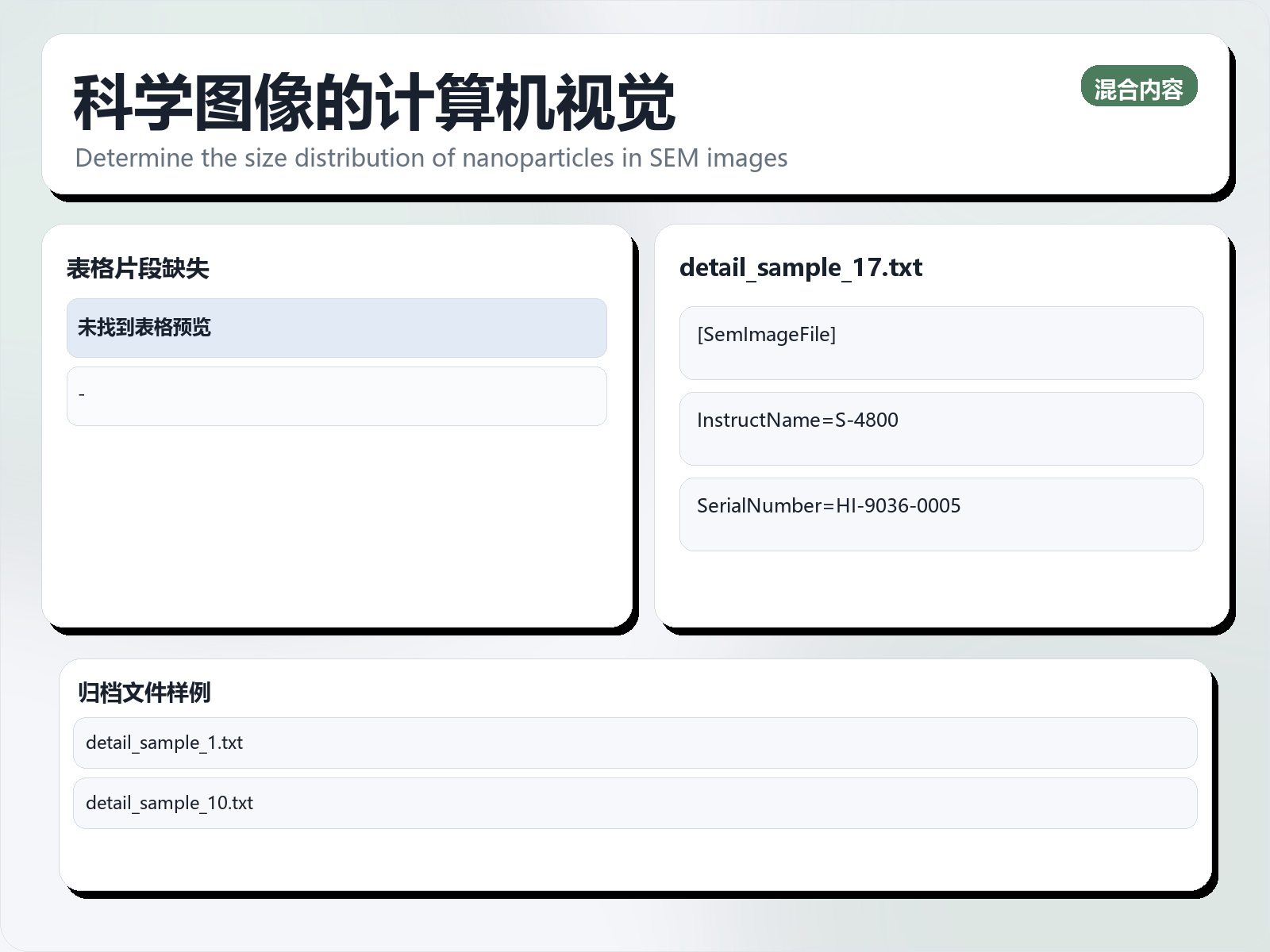 科学图像的计算机视觉