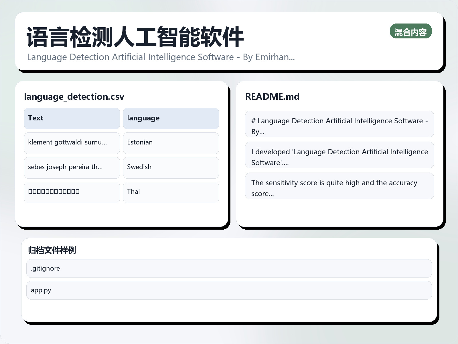 语言检测人工智能软件