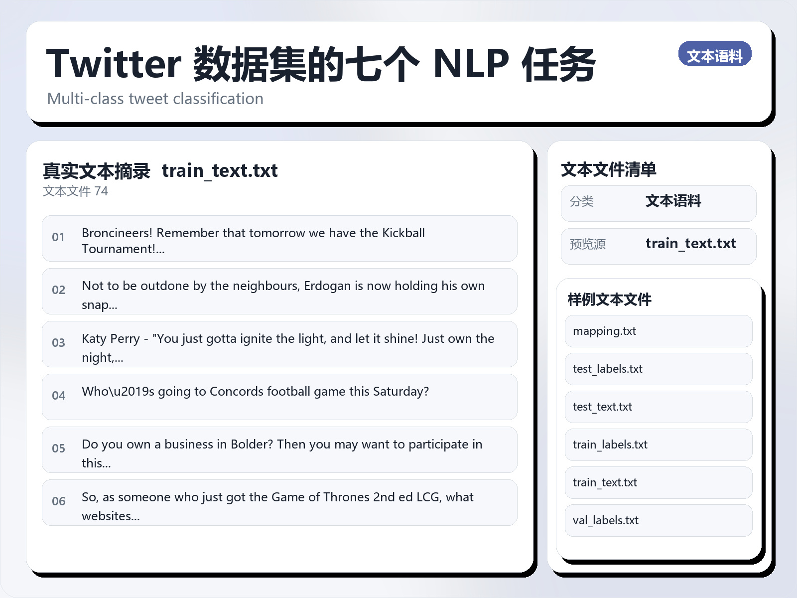 Twitter 数据集的七个 NLP 任务