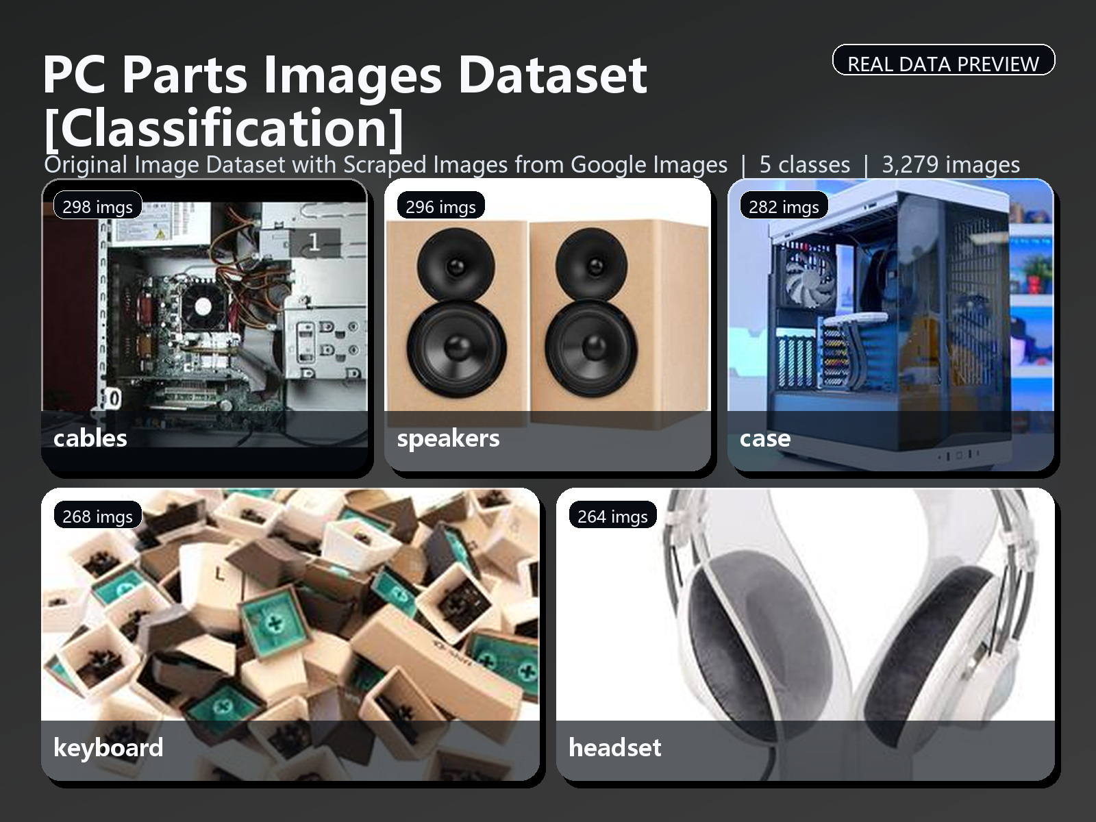 PC Parts Images Dataset [Classification]