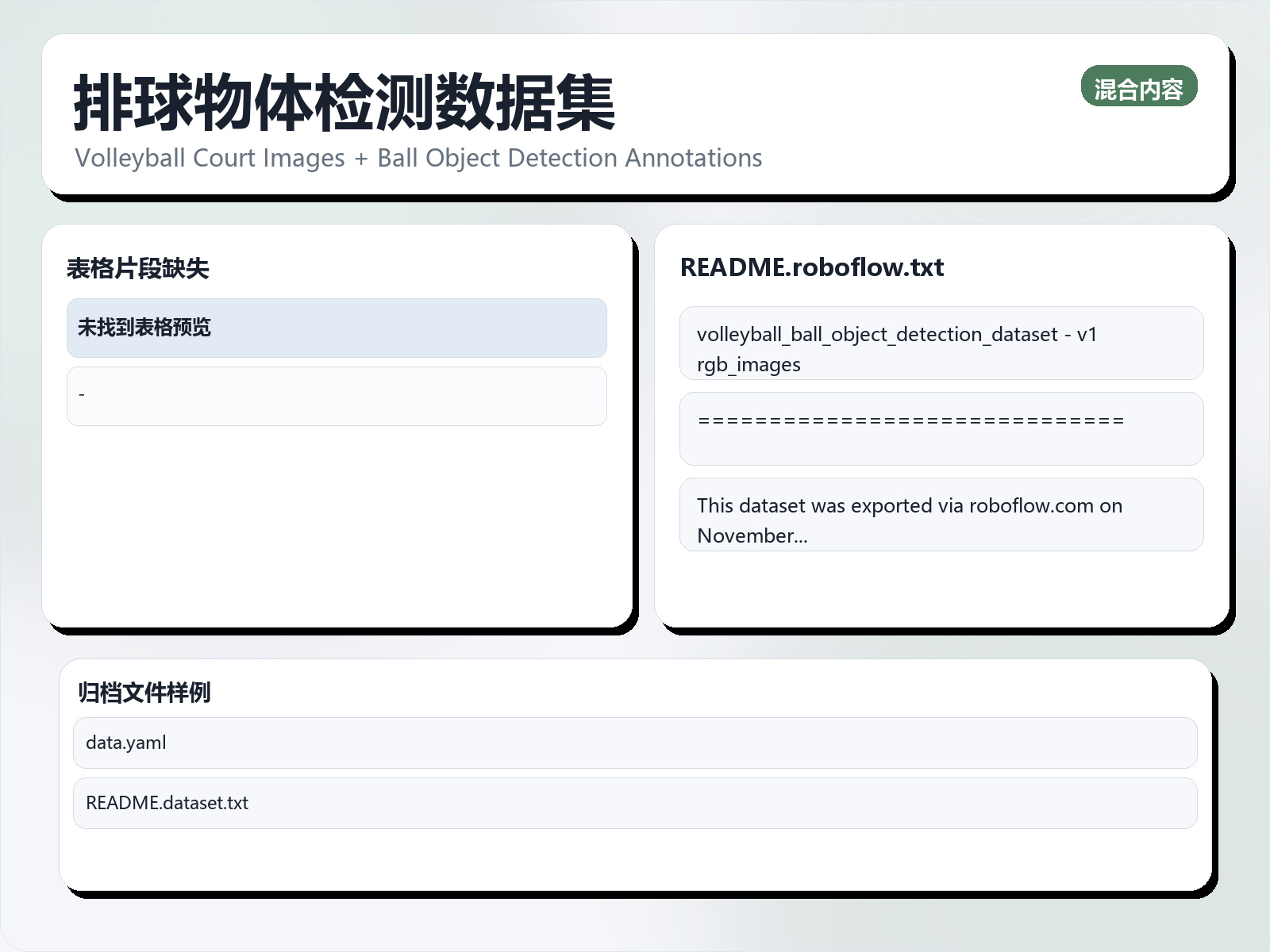 排球物体检测数据集