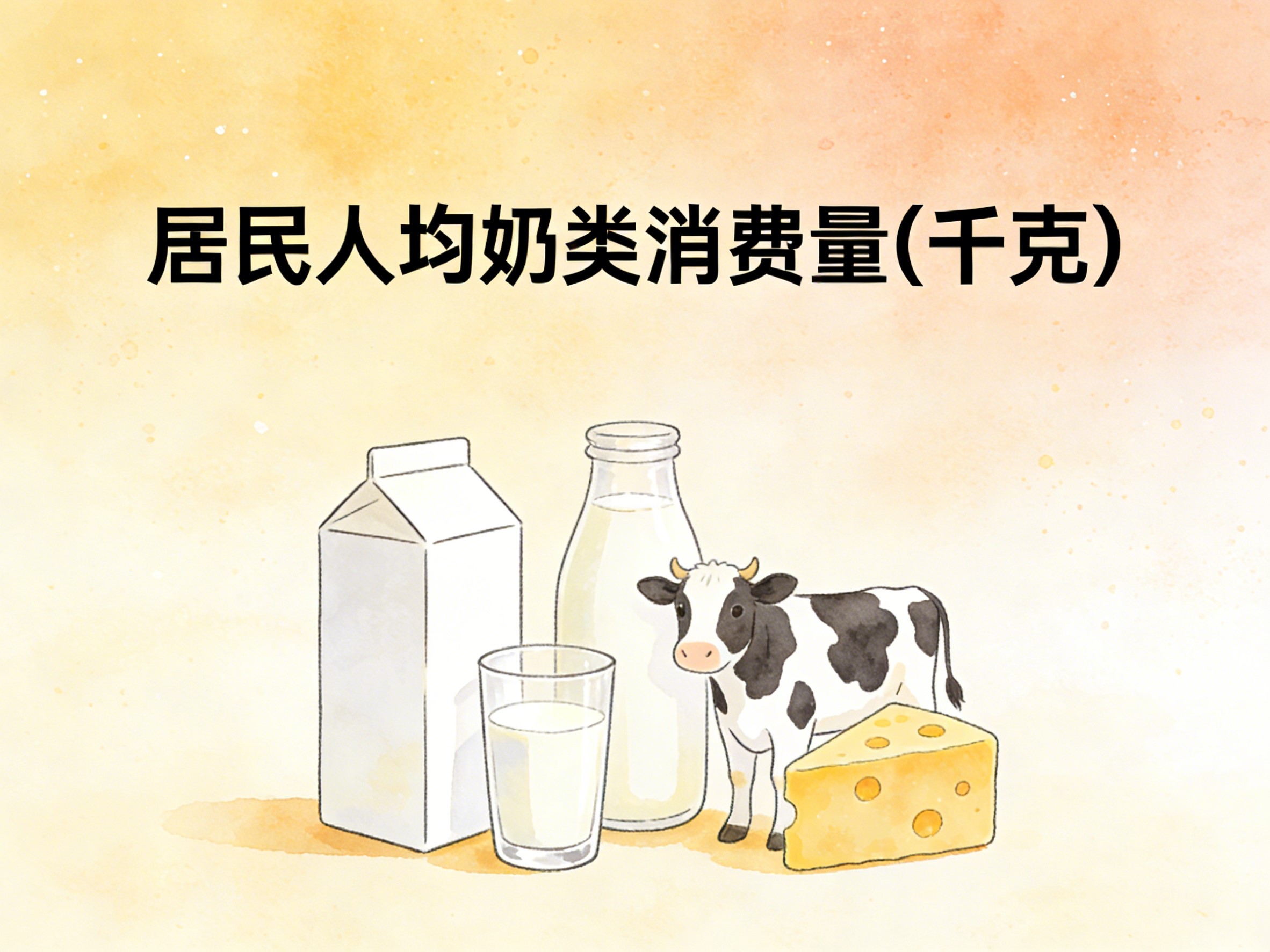 2015-2024年中国居民人均奶类消费量数据集