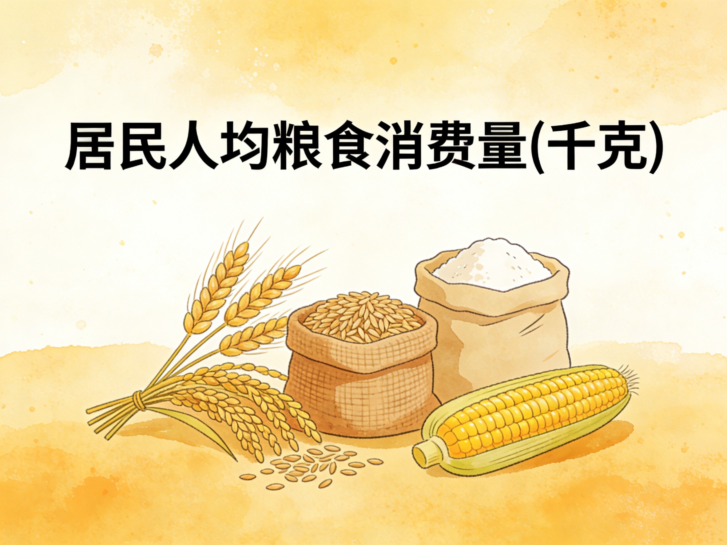 2015-2024年中国居民人均粮食消费量数据集