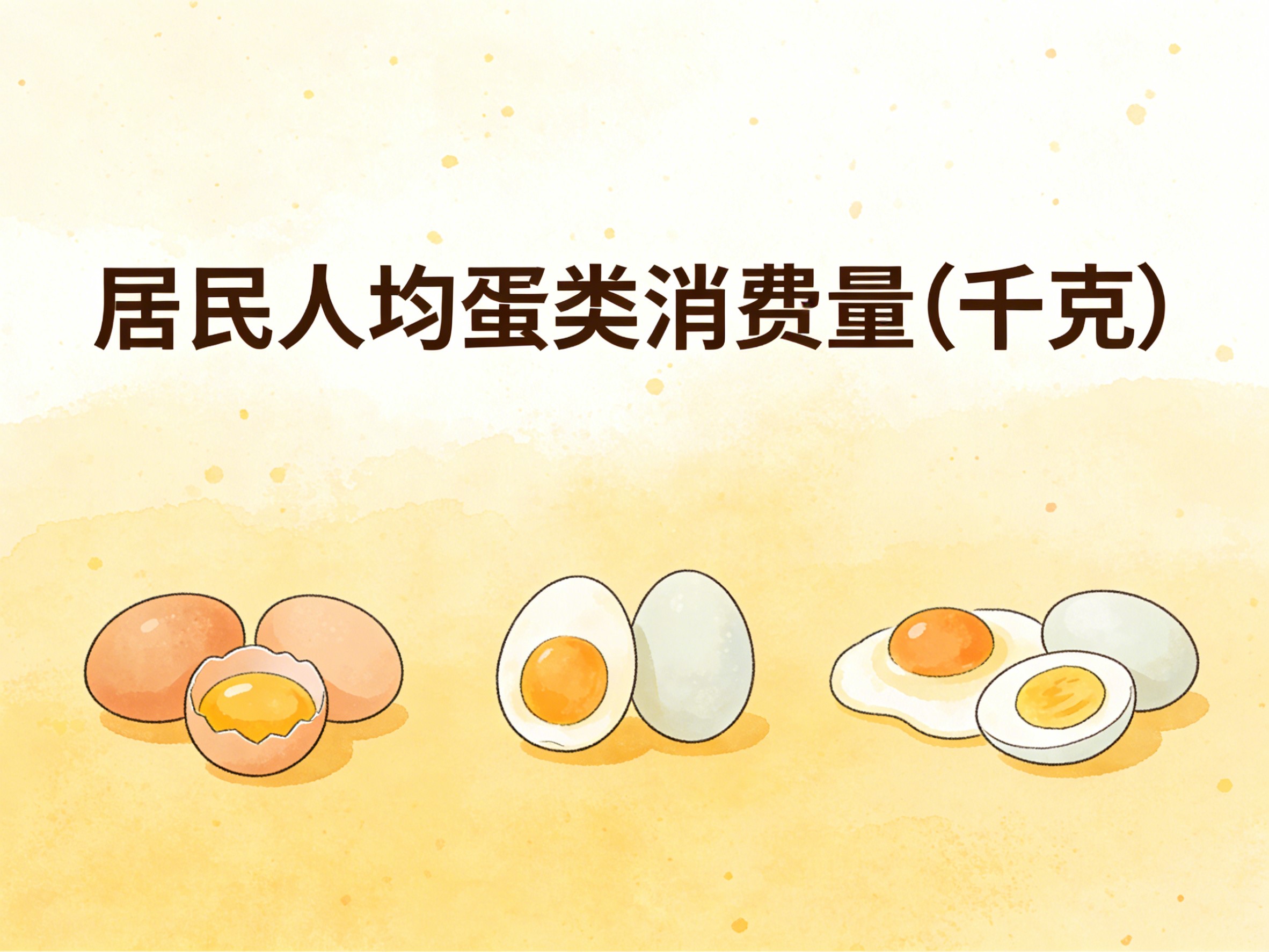 2015-2024年中国居民人均蛋类消费量数据集