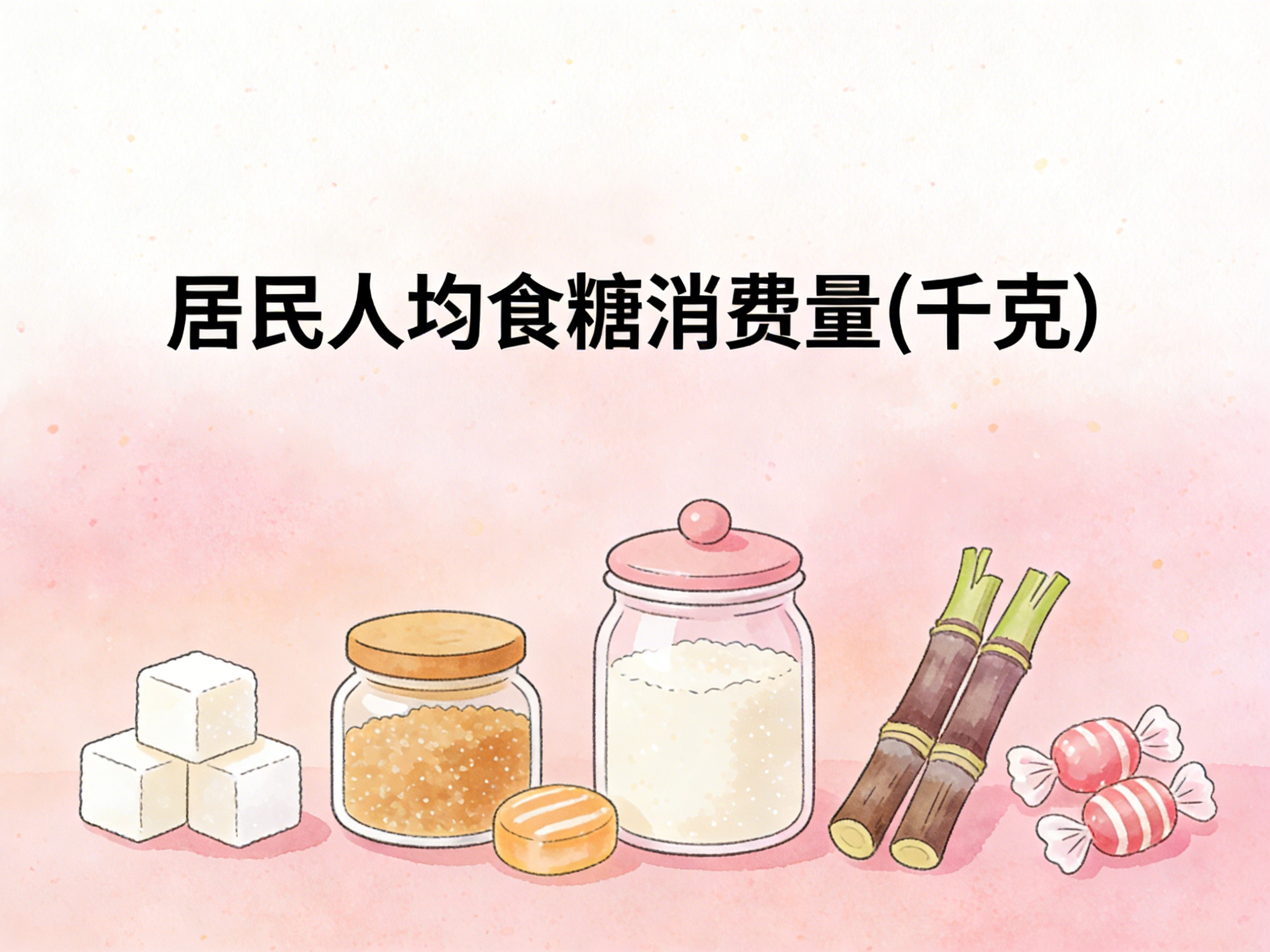 2015-2024年中国居民人均食糖消费量数据集