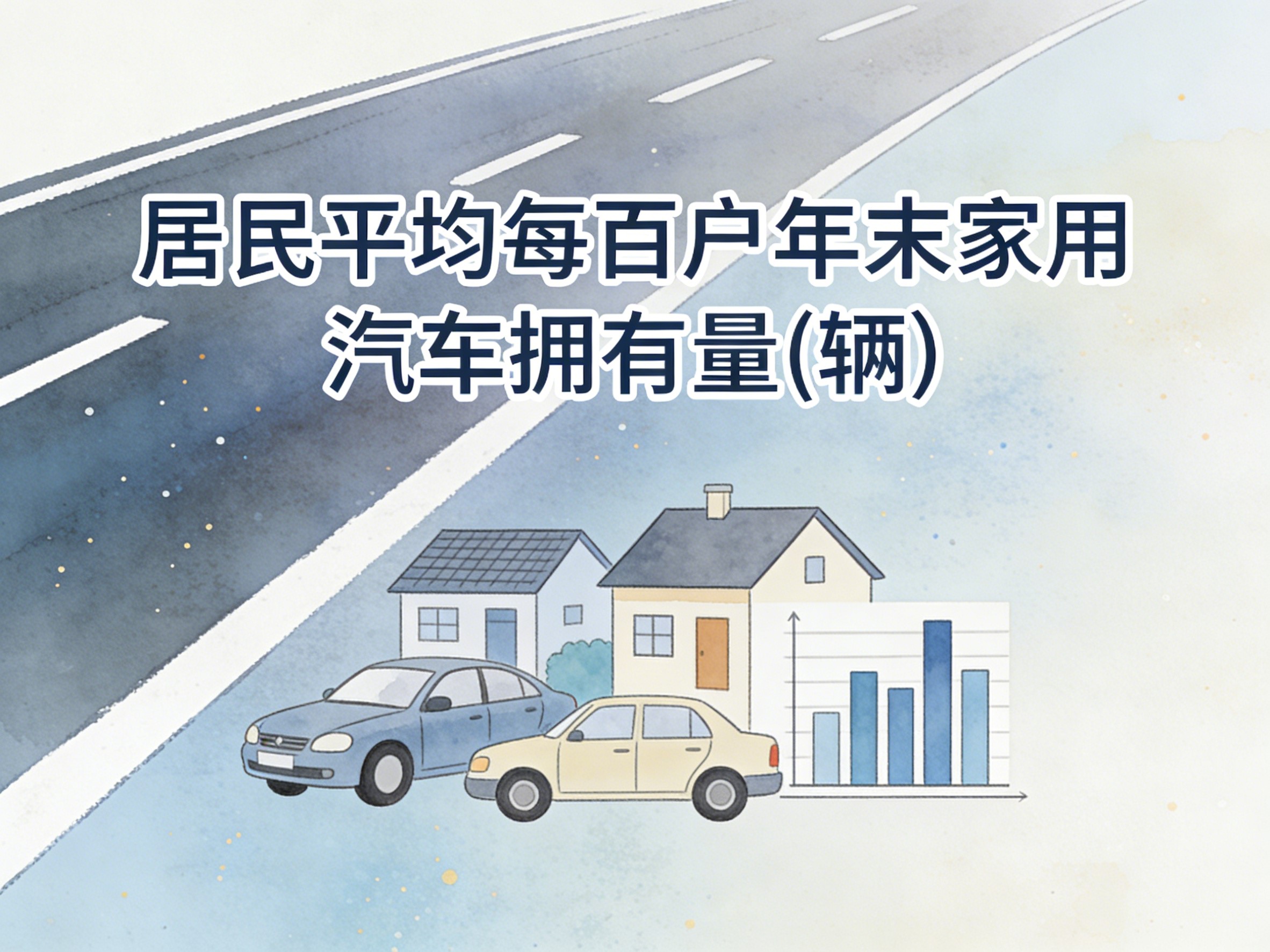 2015-2024年中国居民平均每百户年末家用汽车拥有量数据集