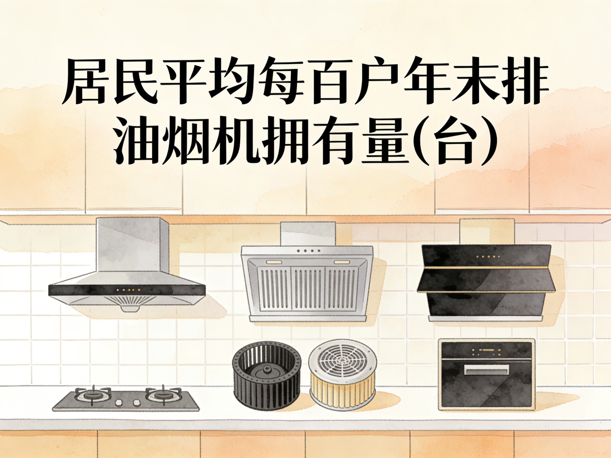 2015-2024年中国居民平均每百户年末排油烟机拥有量数据集