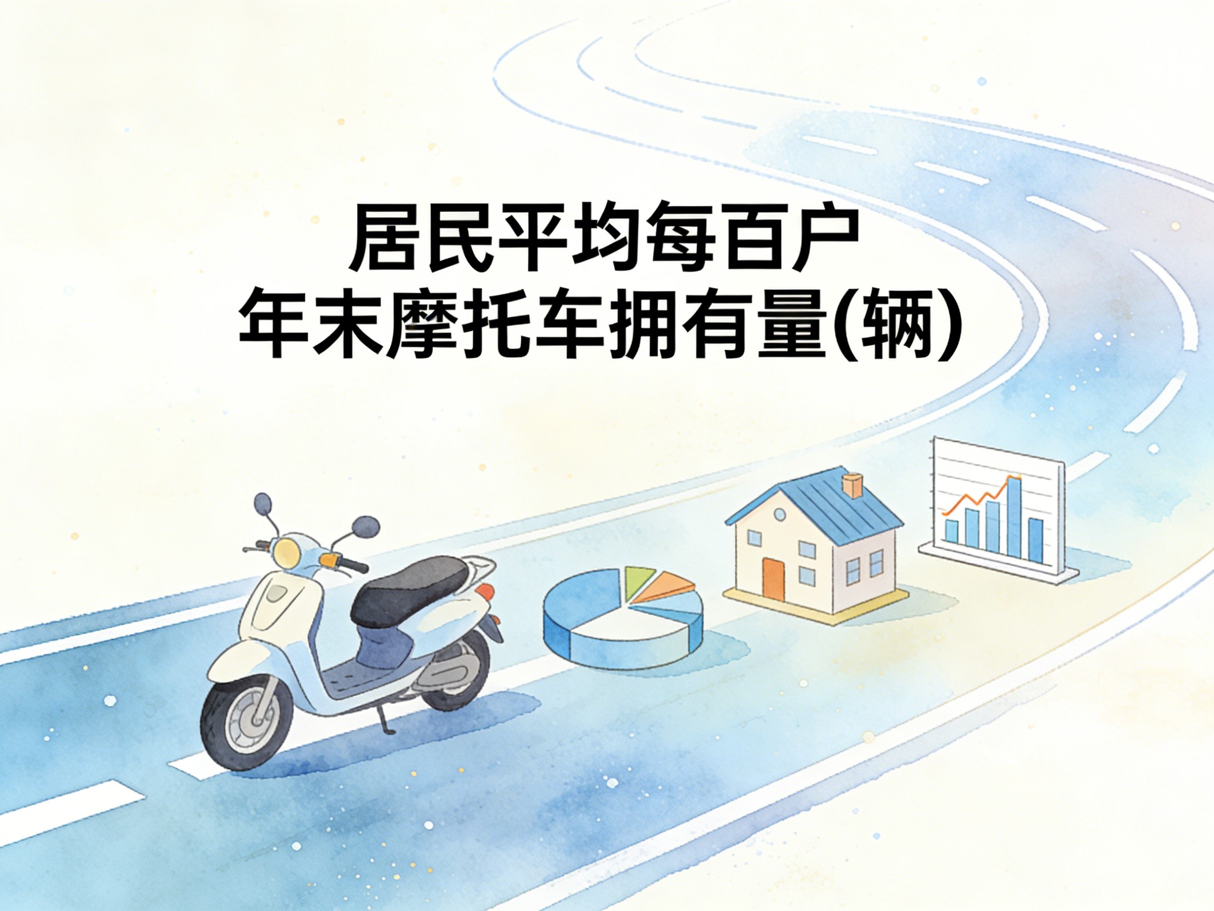 2015-2024年中国居民平均每百户年末摩托车拥有量数据集