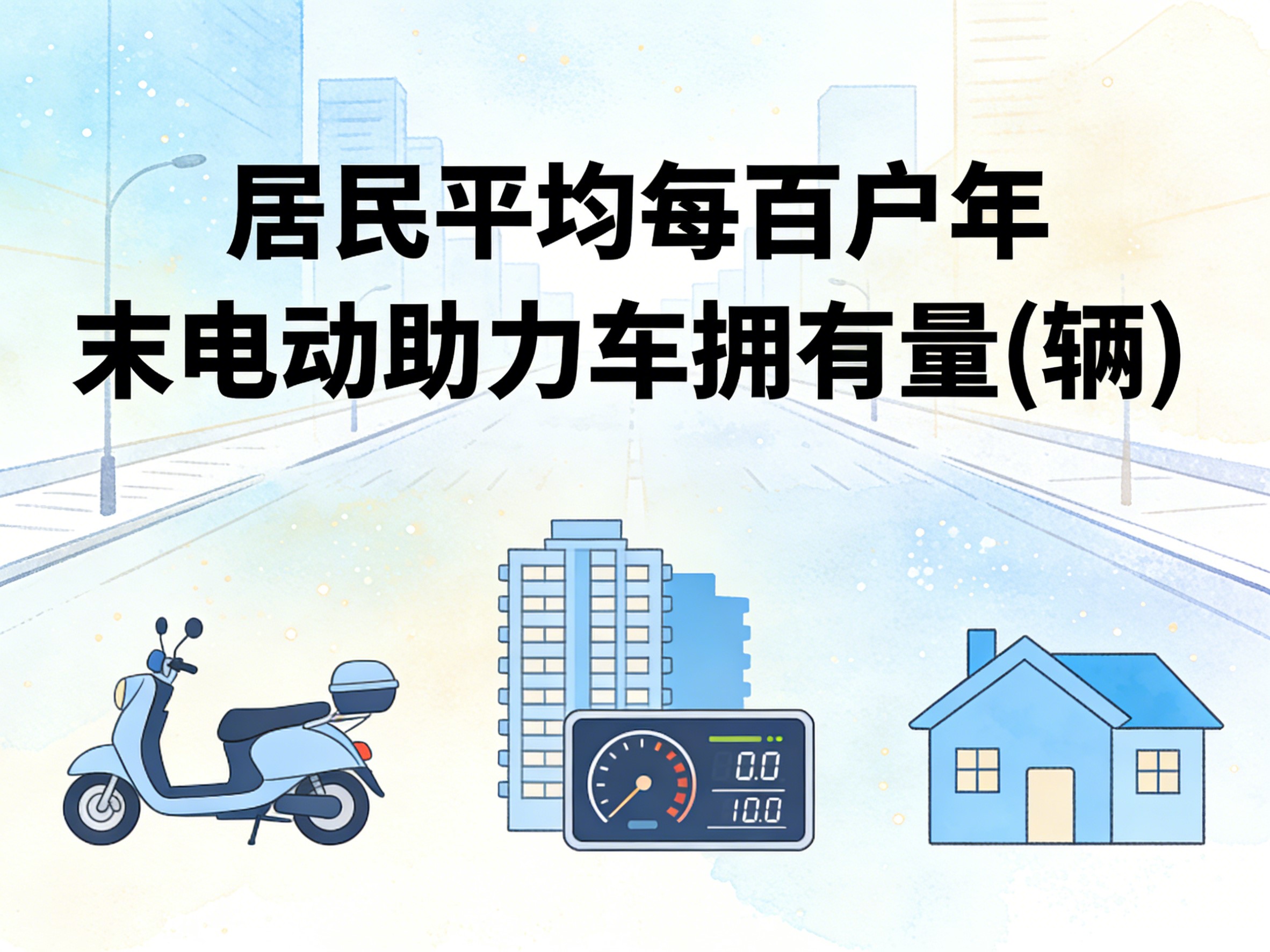 2015-2024年中国居民平均每百户年末电动助力车拥有量数据集