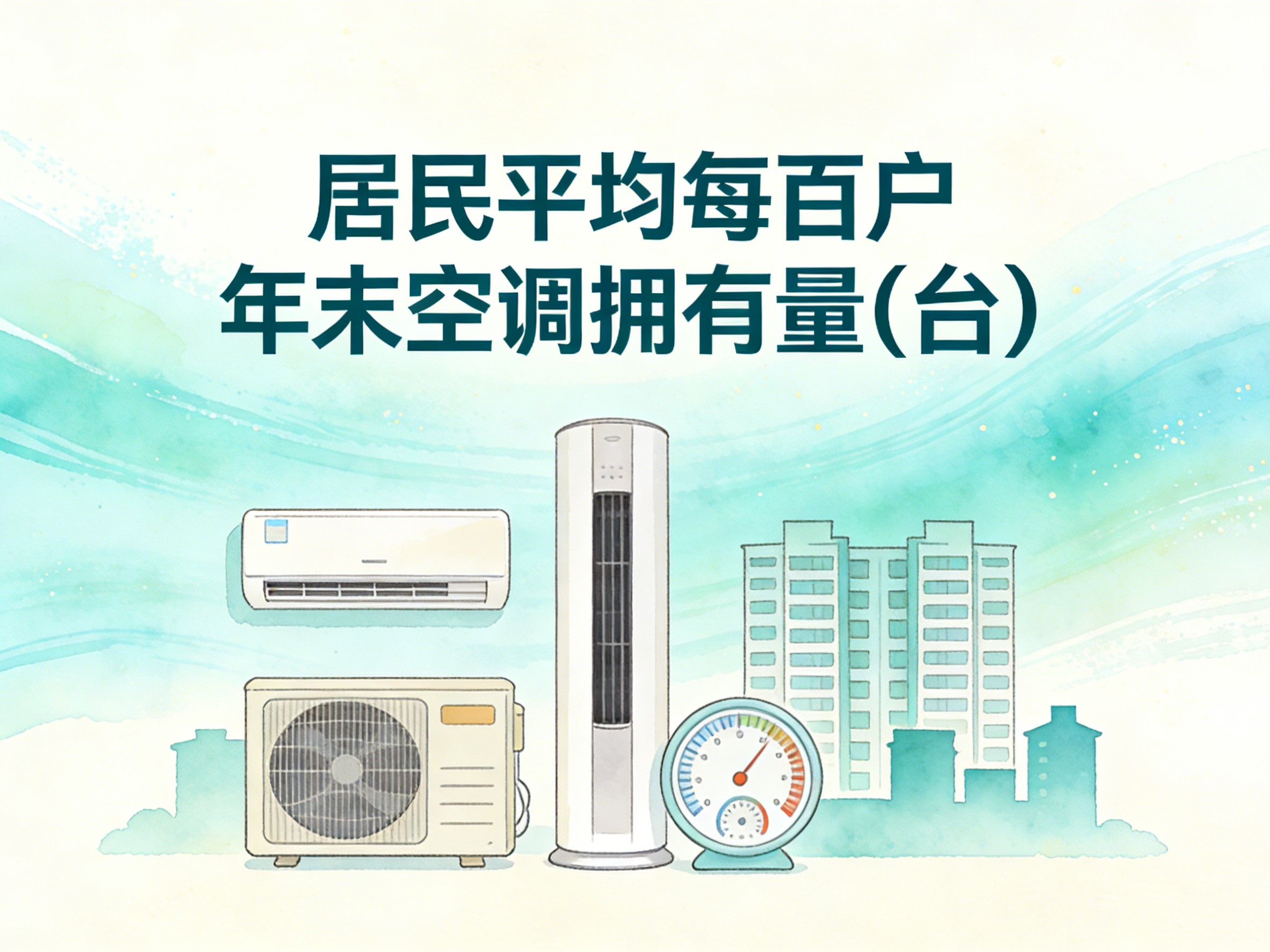 2015-2024年中国居民平均每百户年末空调拥有量数据集