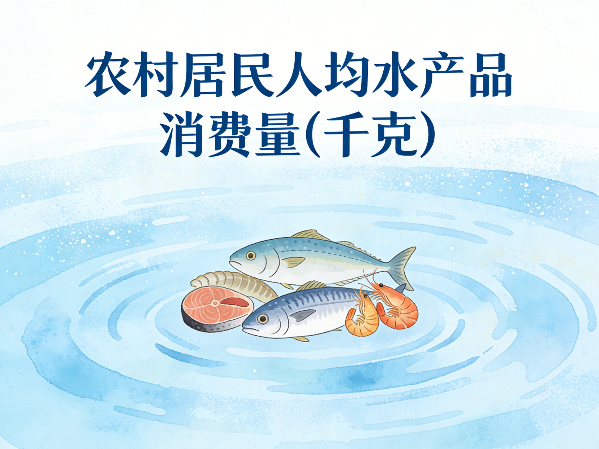 2015-2024年中国农村居民人均水产品消费量数据集