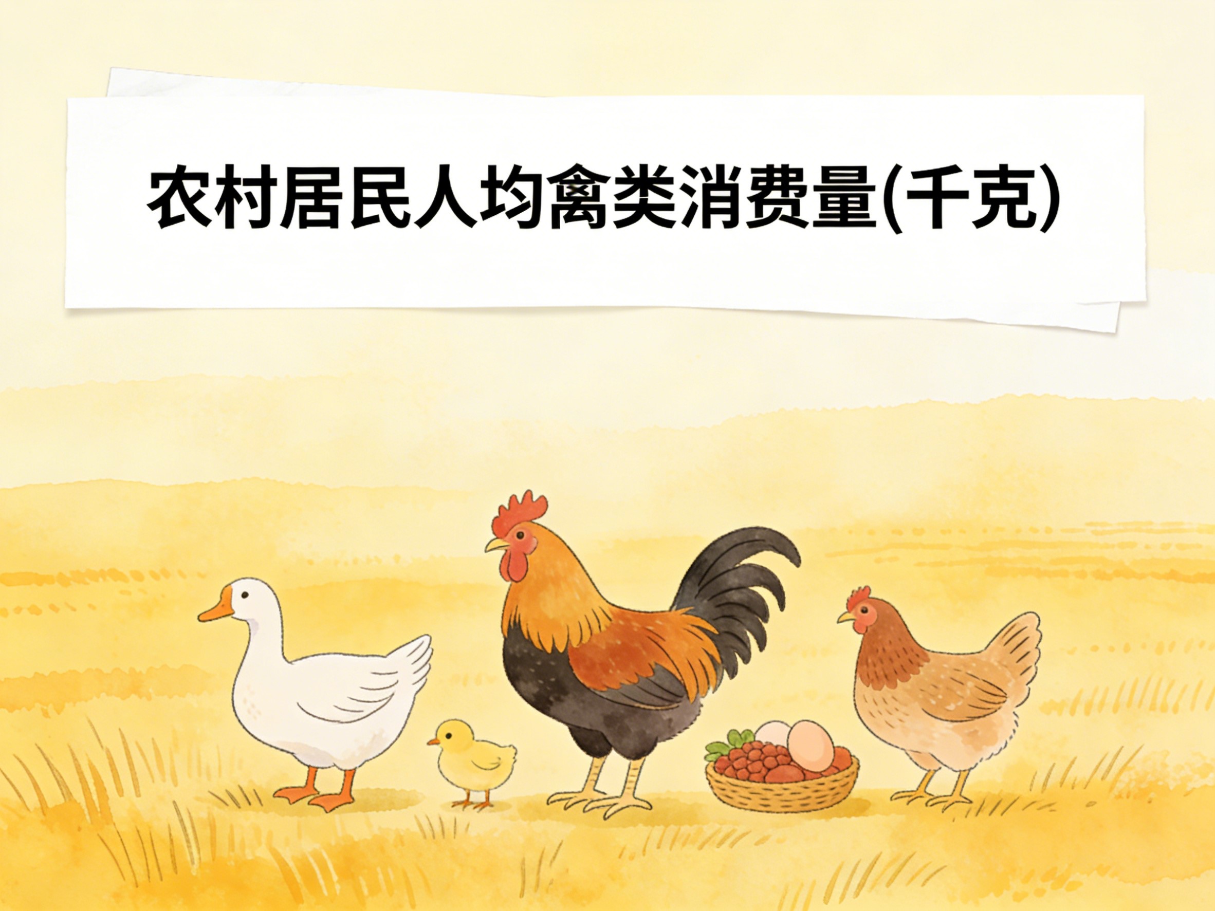 2015-2024年中国农村居民人均禽类消费量数据集