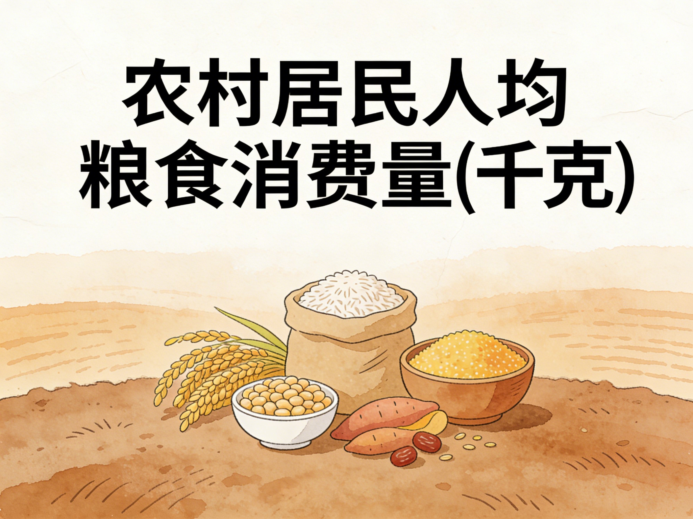 2015-2024年中国农村居民人均粮食消费量数据集