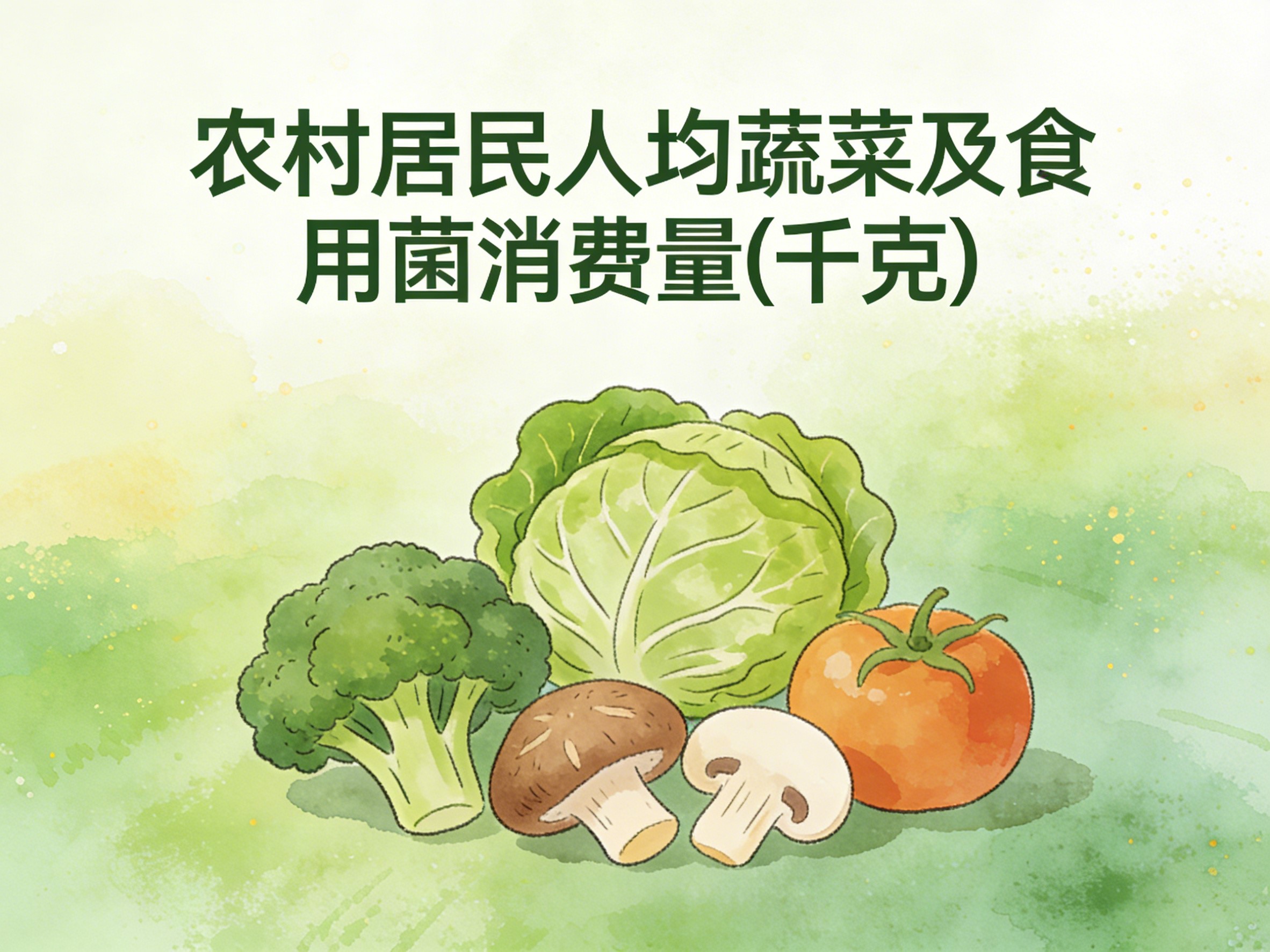 2015-2024年中国农村居民人均蔬菜及食用菌消费量数据集