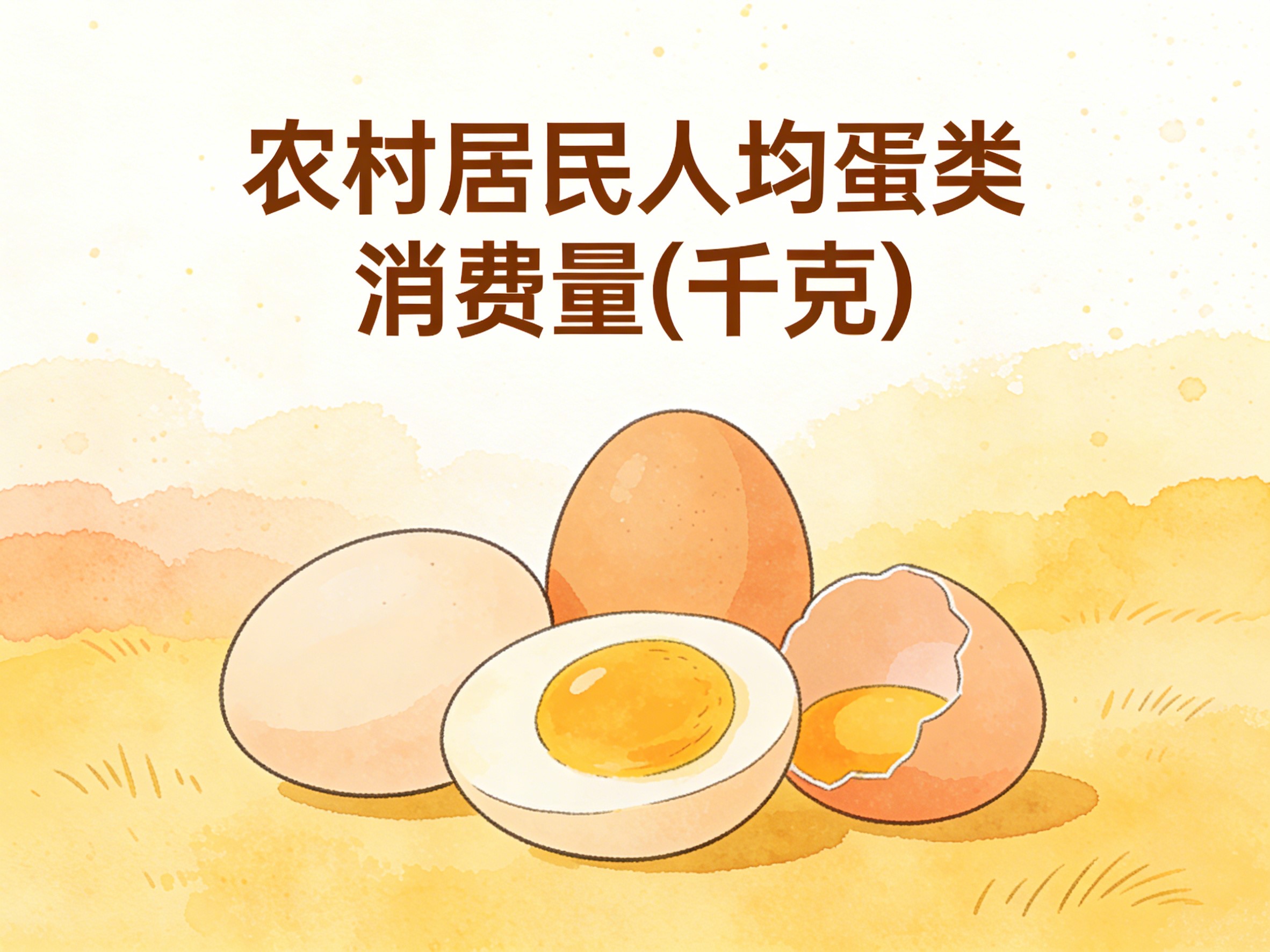 2015-2024年中国农村居民人均蛋类消费量数据集