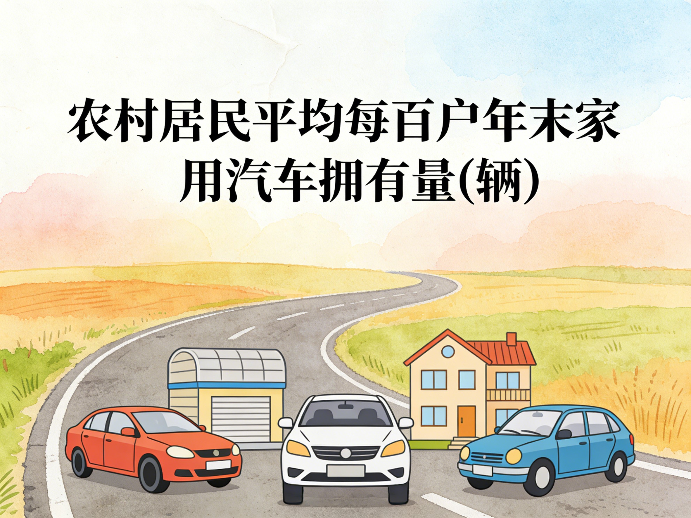 2015-2024年中国农村居民平均每百户年末家用汽车拥有量数据集