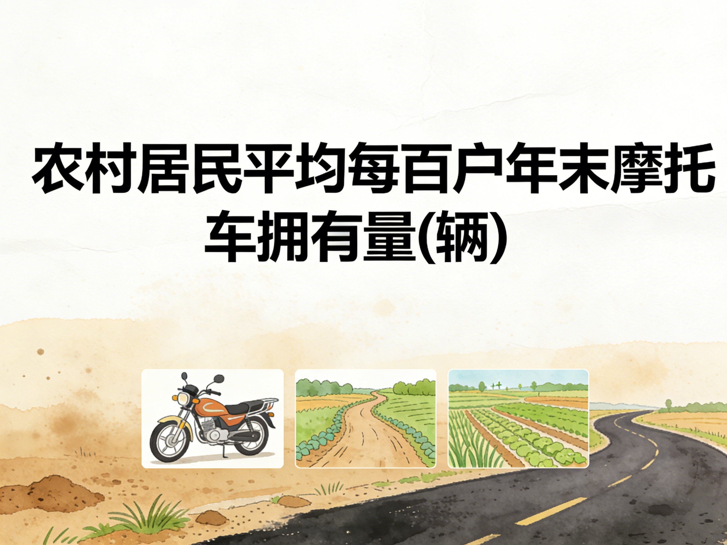 2015-2024年中国农村居民平均每百户年末摩托车拥有量数据集