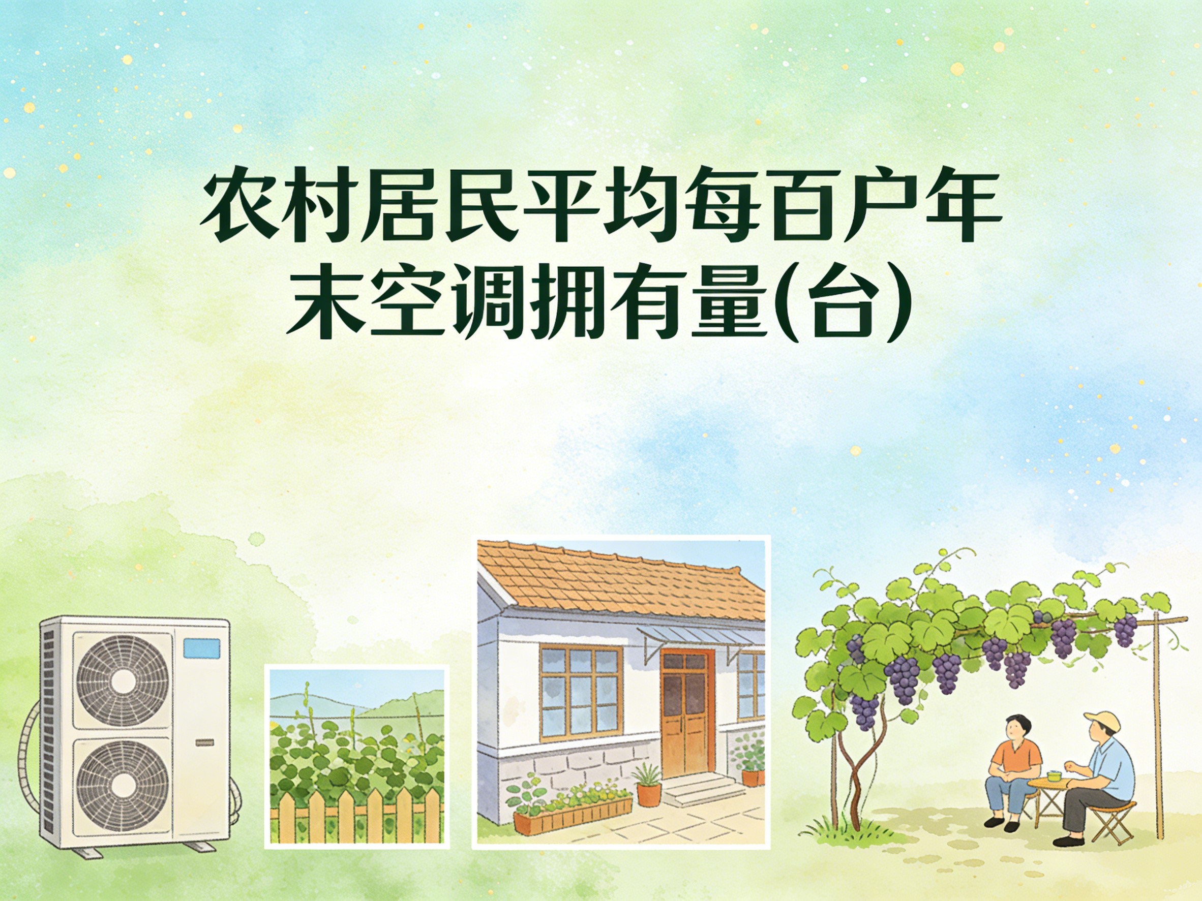 2015-2024年中国农村居民平均每百户年末空调拥有量数据集