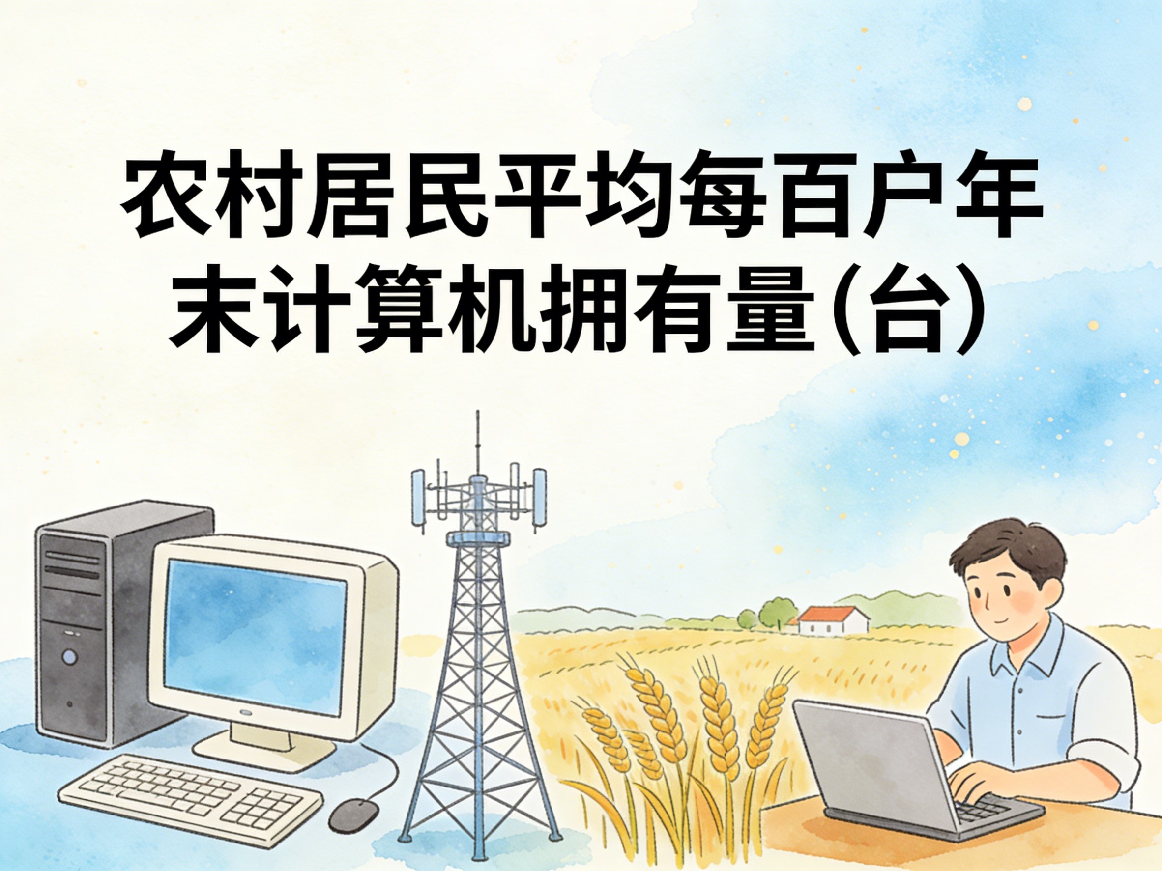 2015-2024年中国农村居民平均每百户年末计算机拥有量数据集