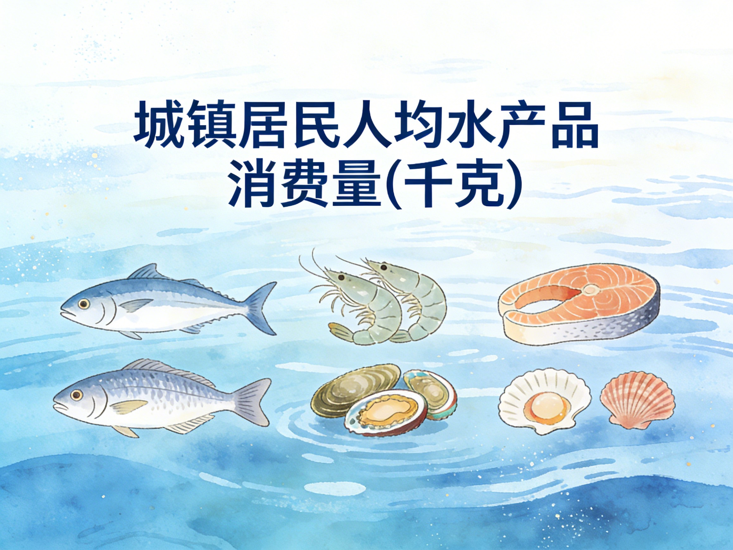 2015-2024年中国城镇居民人均水产品消费量数据集