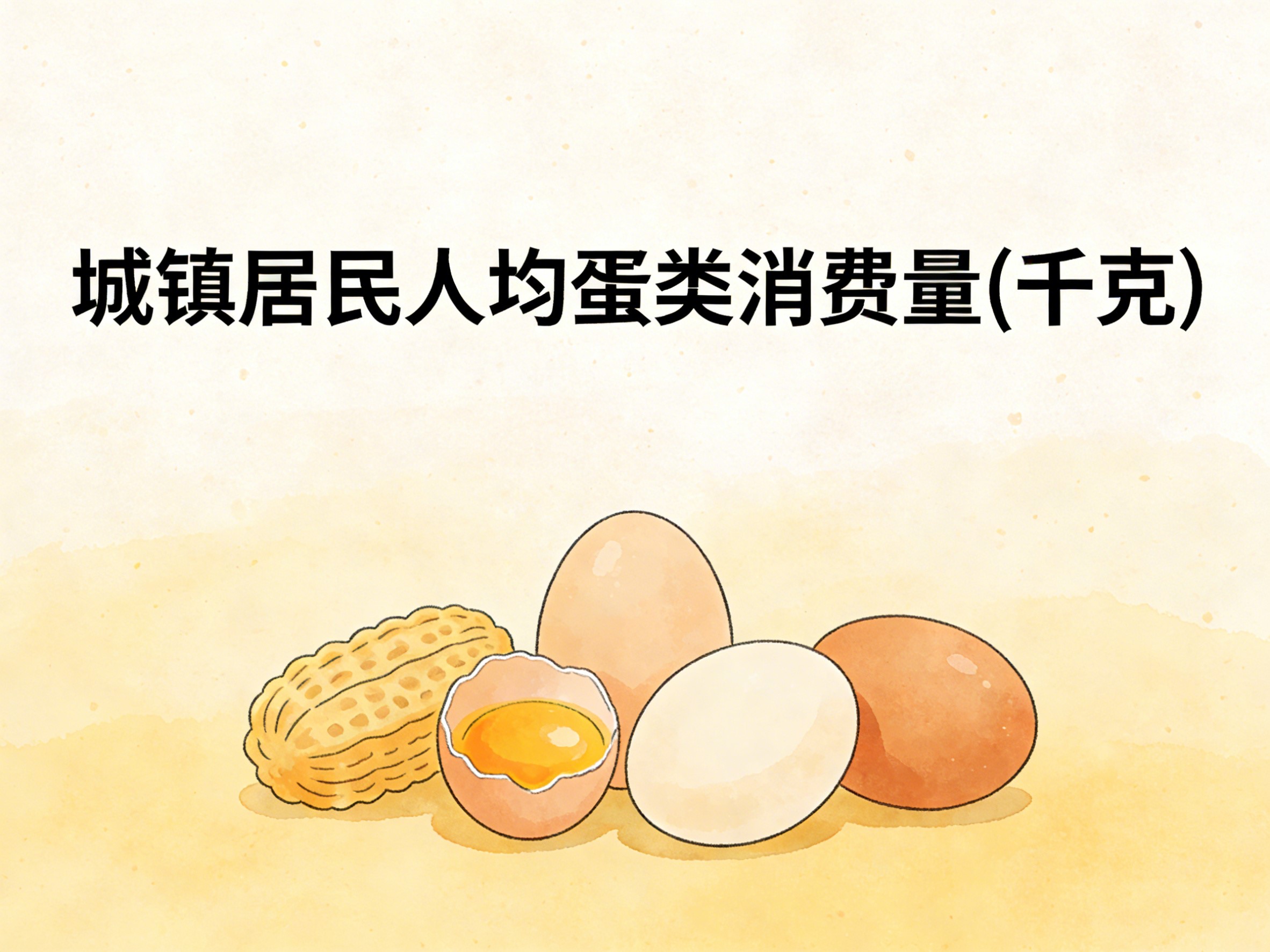2015-2024年中国城镇居民人均蛋类消费量数据集