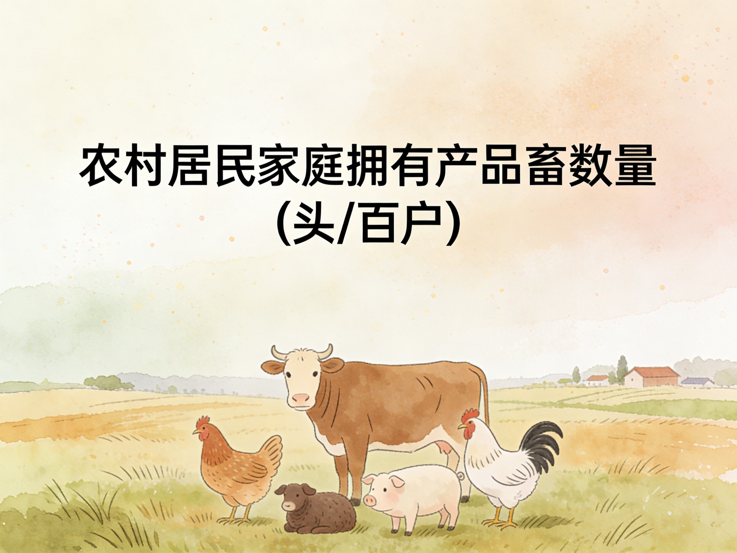 1985-2012年中国农村居民家庭拥有产品畜数量数据集