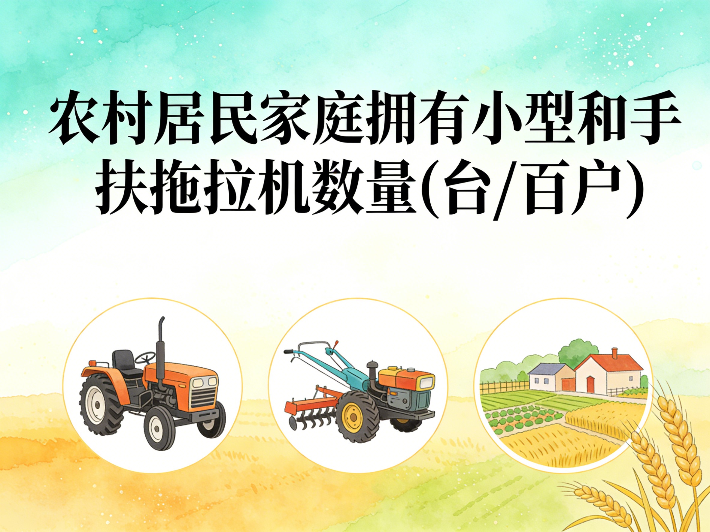 1985-2012年中国农村居民家庭拥有小型和手扶拖拉机数量数据集