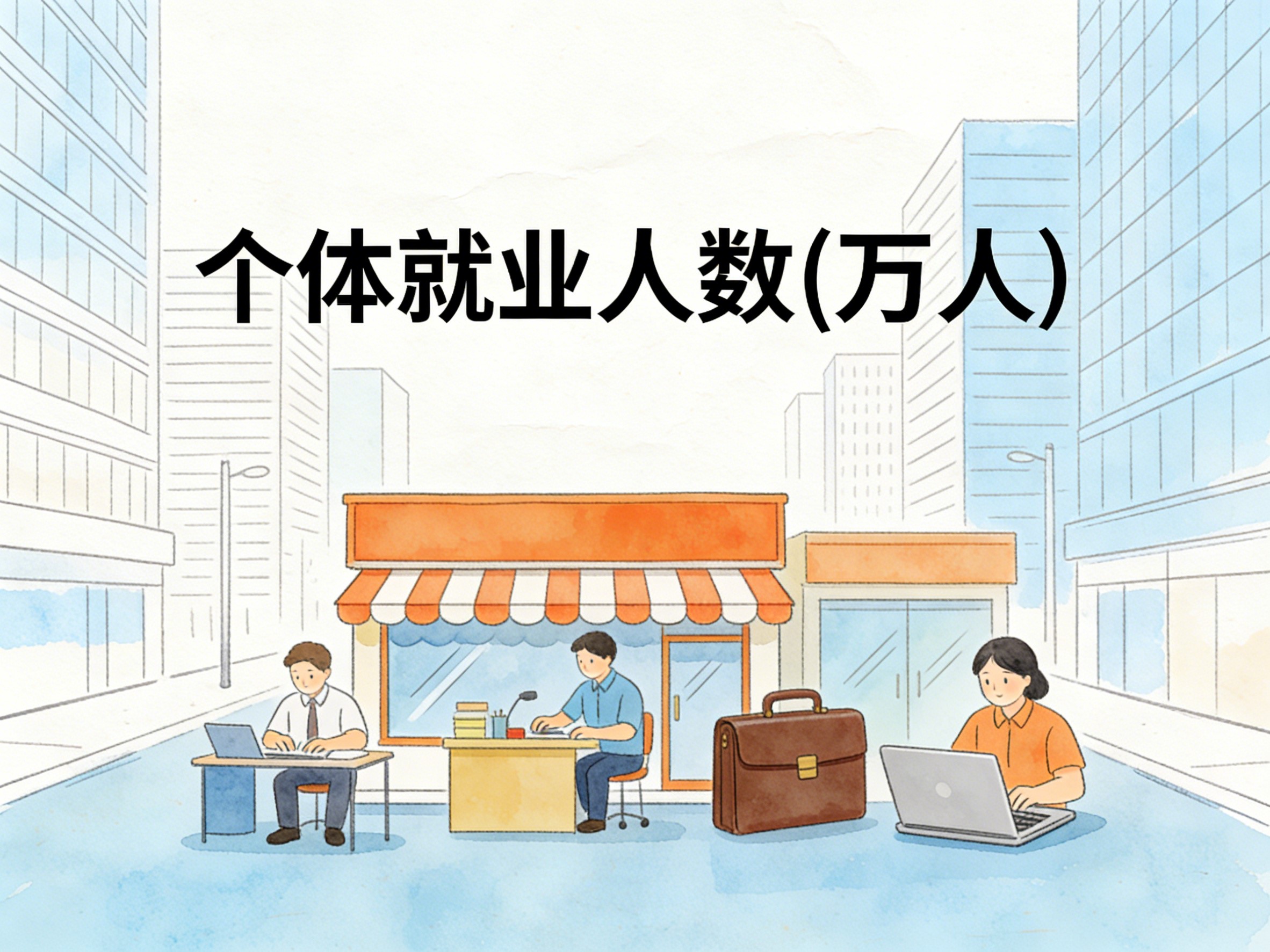 1992-2019年中国个体就业人数数据集