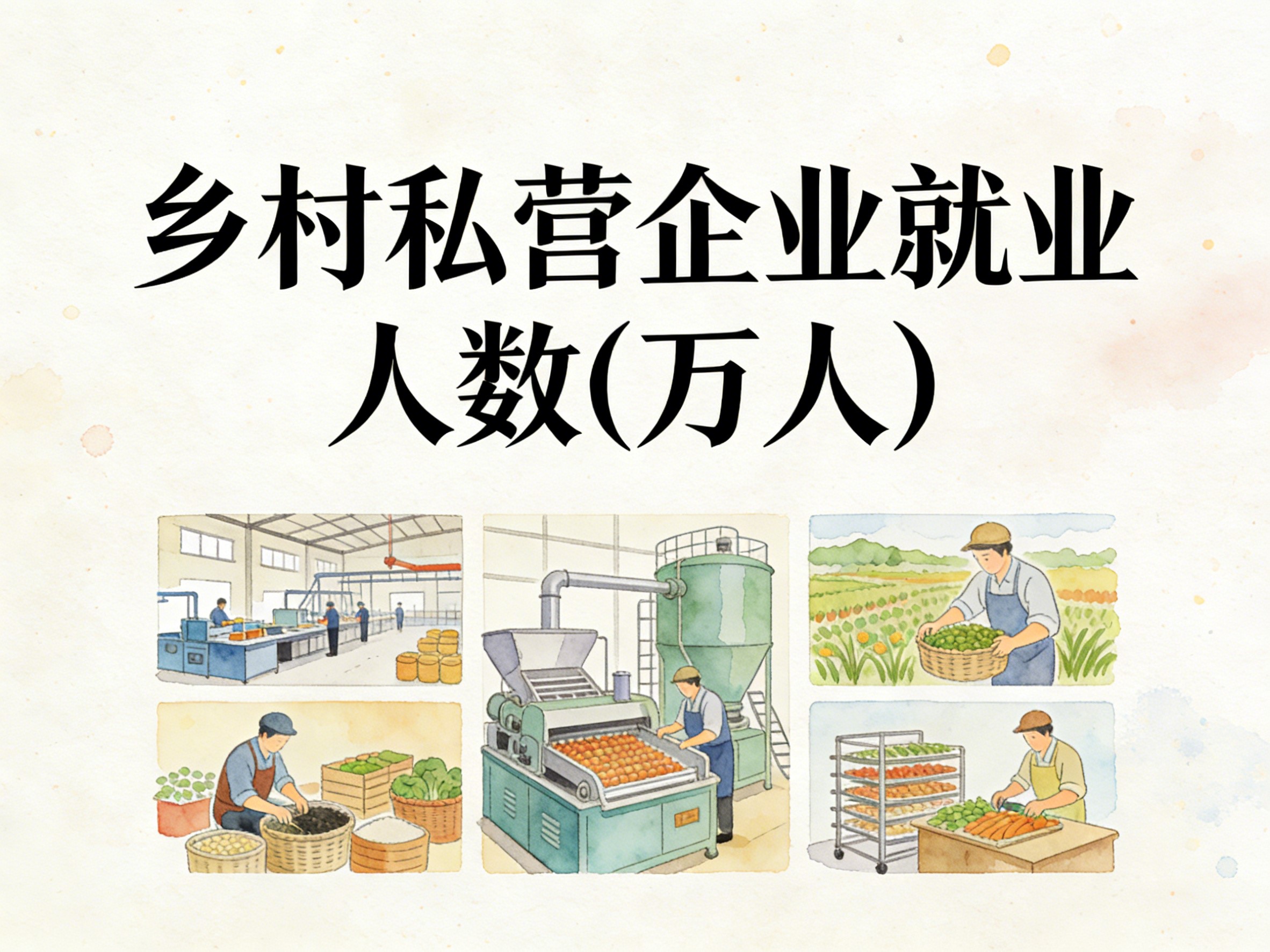 1992-2019年中国乡村私营企业就业人数数据集