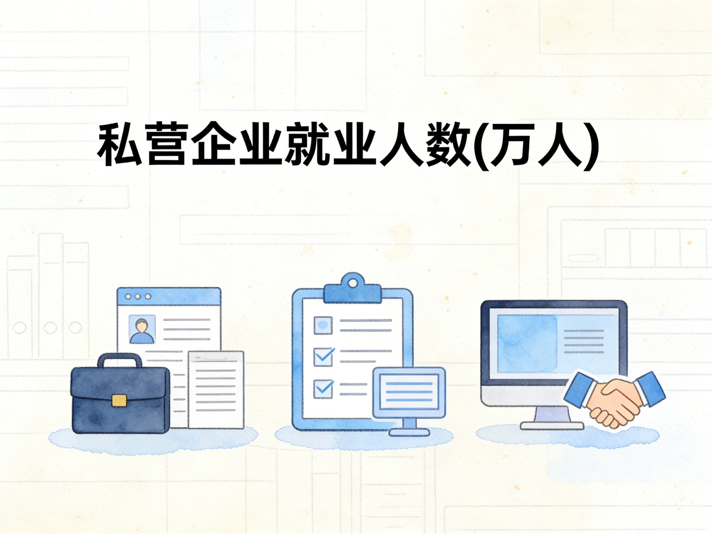 1992-2019年中国私营企业就业人数数据集