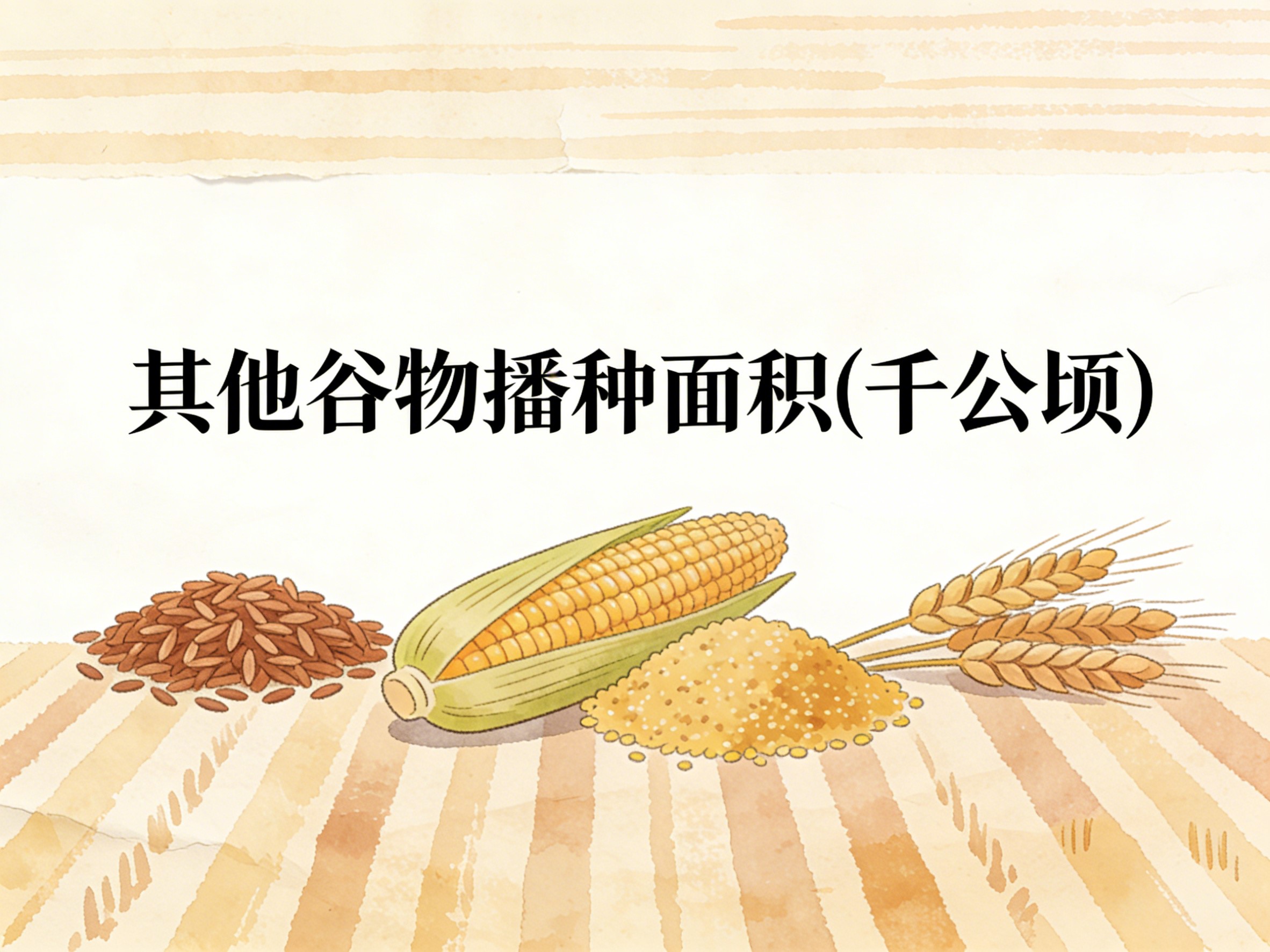 1996-2018年中国其他谷物播种面积数据集