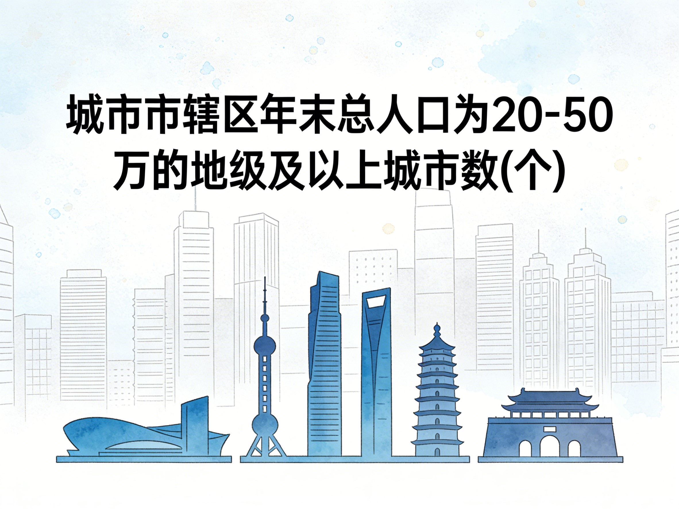 2000-2022年中国城市市辖区年末总人口为20-50万的地级及以上城市数数据集