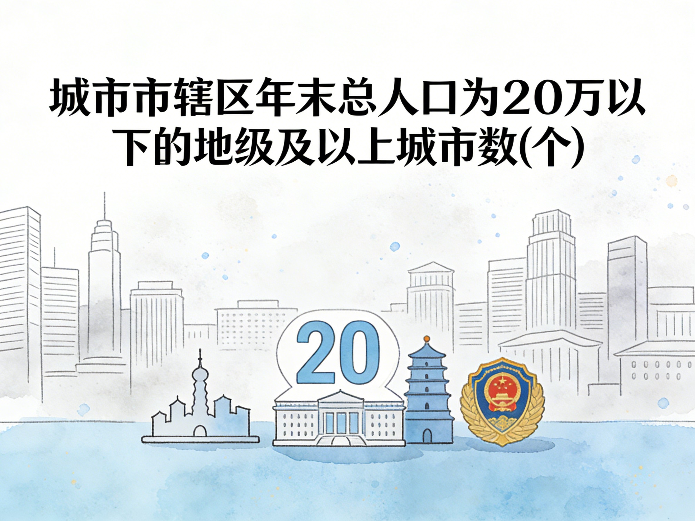 2000-2022年中国城市市辖区年末总人口为20万以下的地级及以上城市数数据集