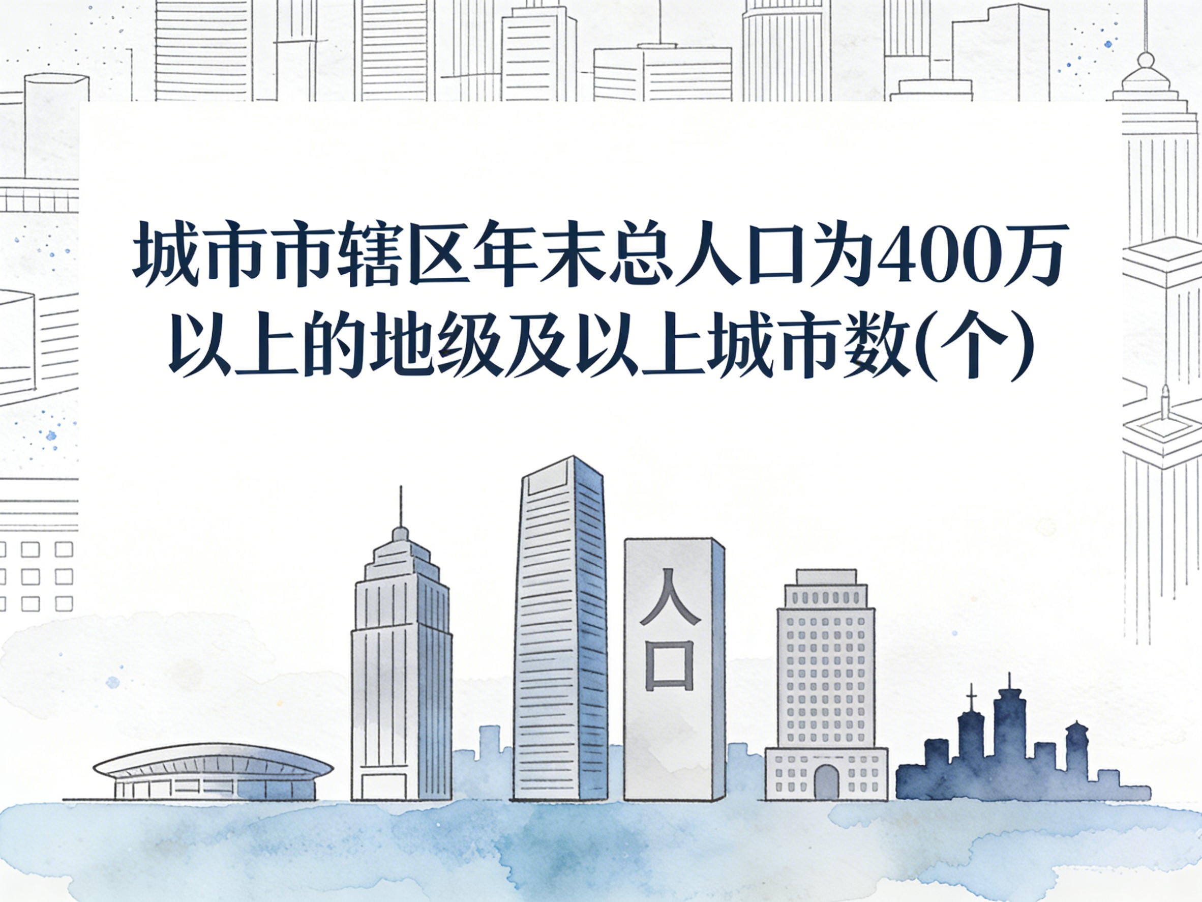 2000-2022年中国城市市辖区年末总人口为400万以上的地级及以上城市数数据集