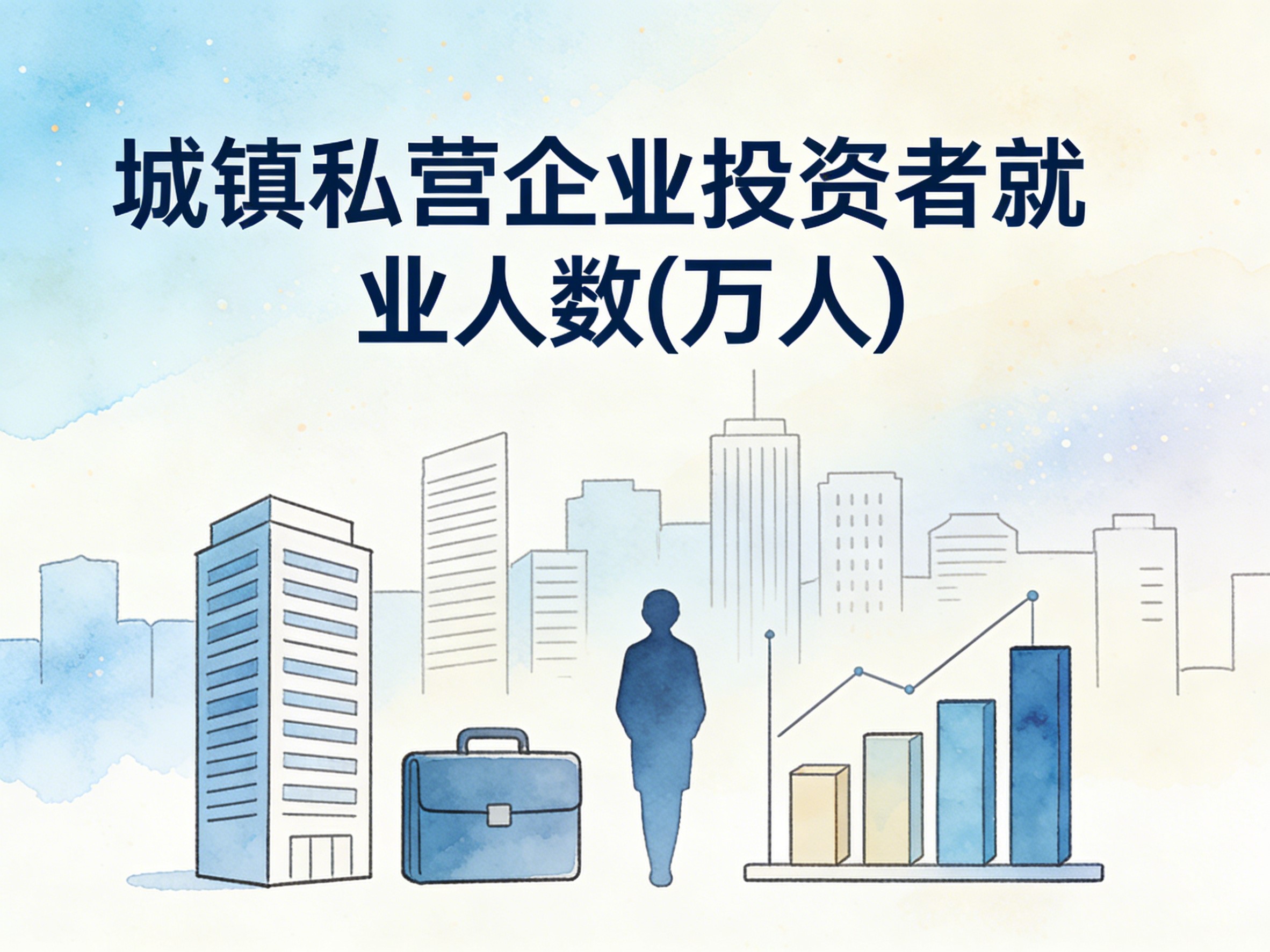 1992-2014年中国城镇私营企业投资者就业人数数据集