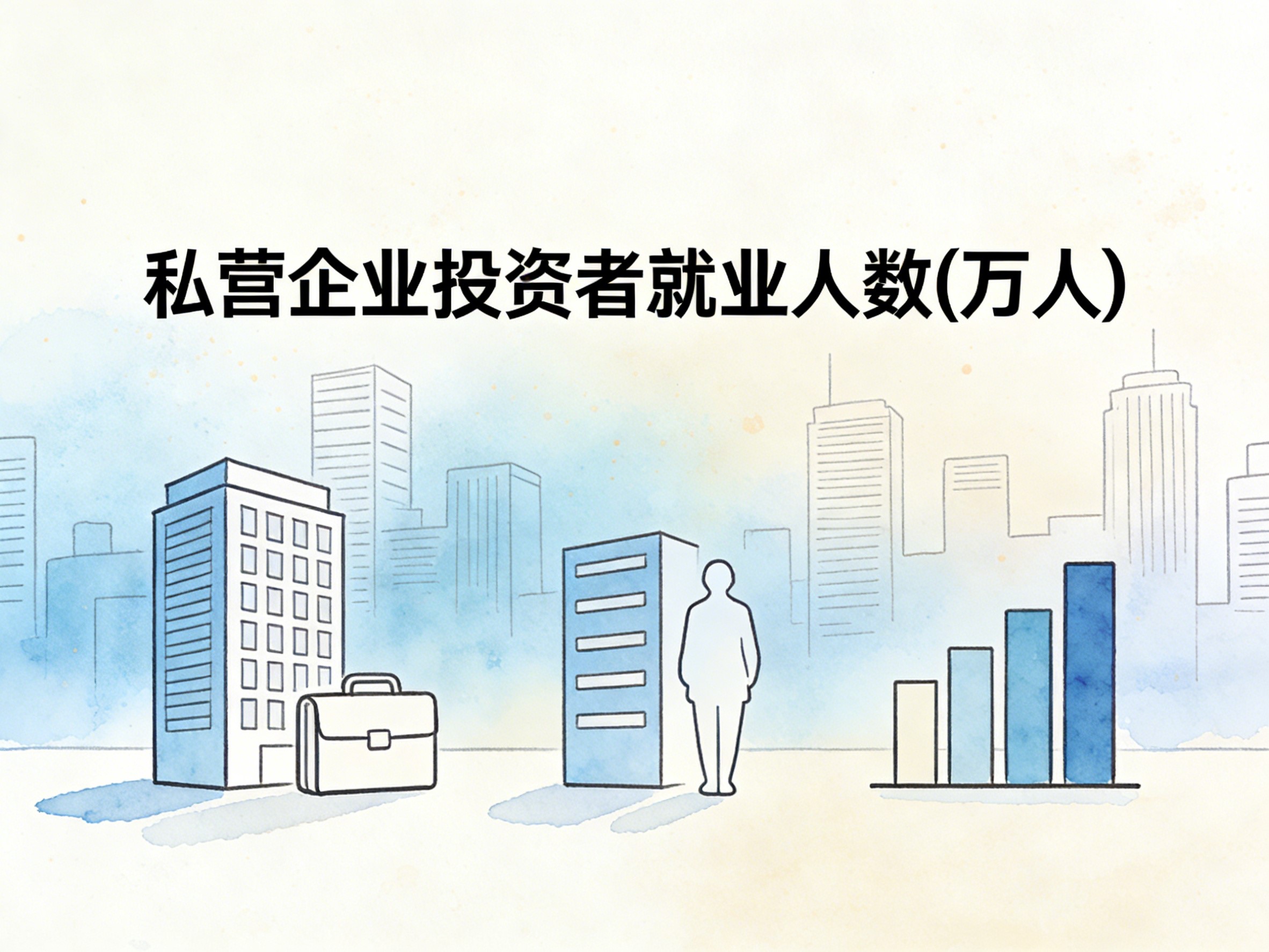 1992-2014年中国私营企业投资者就业人数数据集