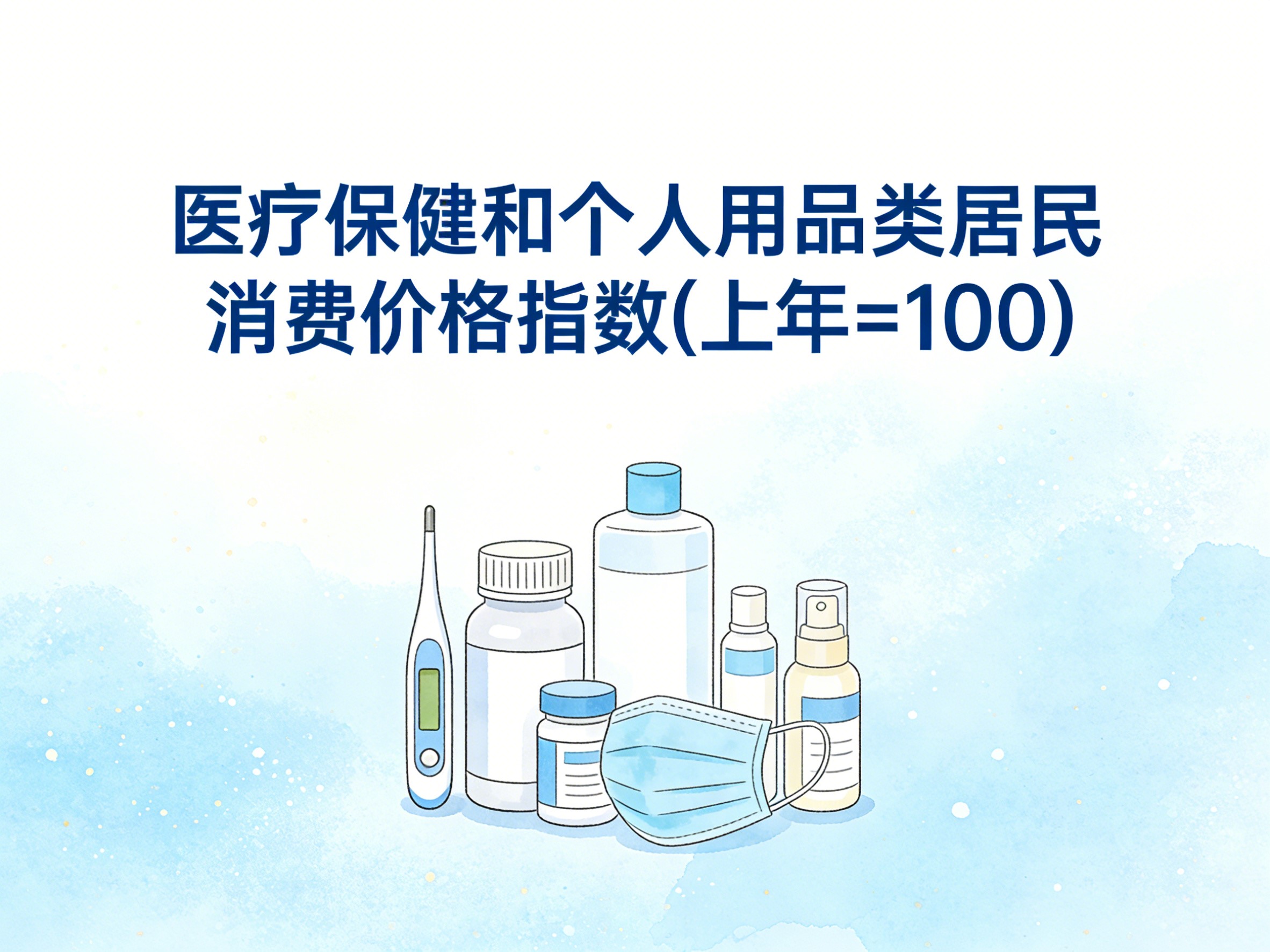 1994-2015年中国医疗保健和个人用品类居民消费价格指数数据集