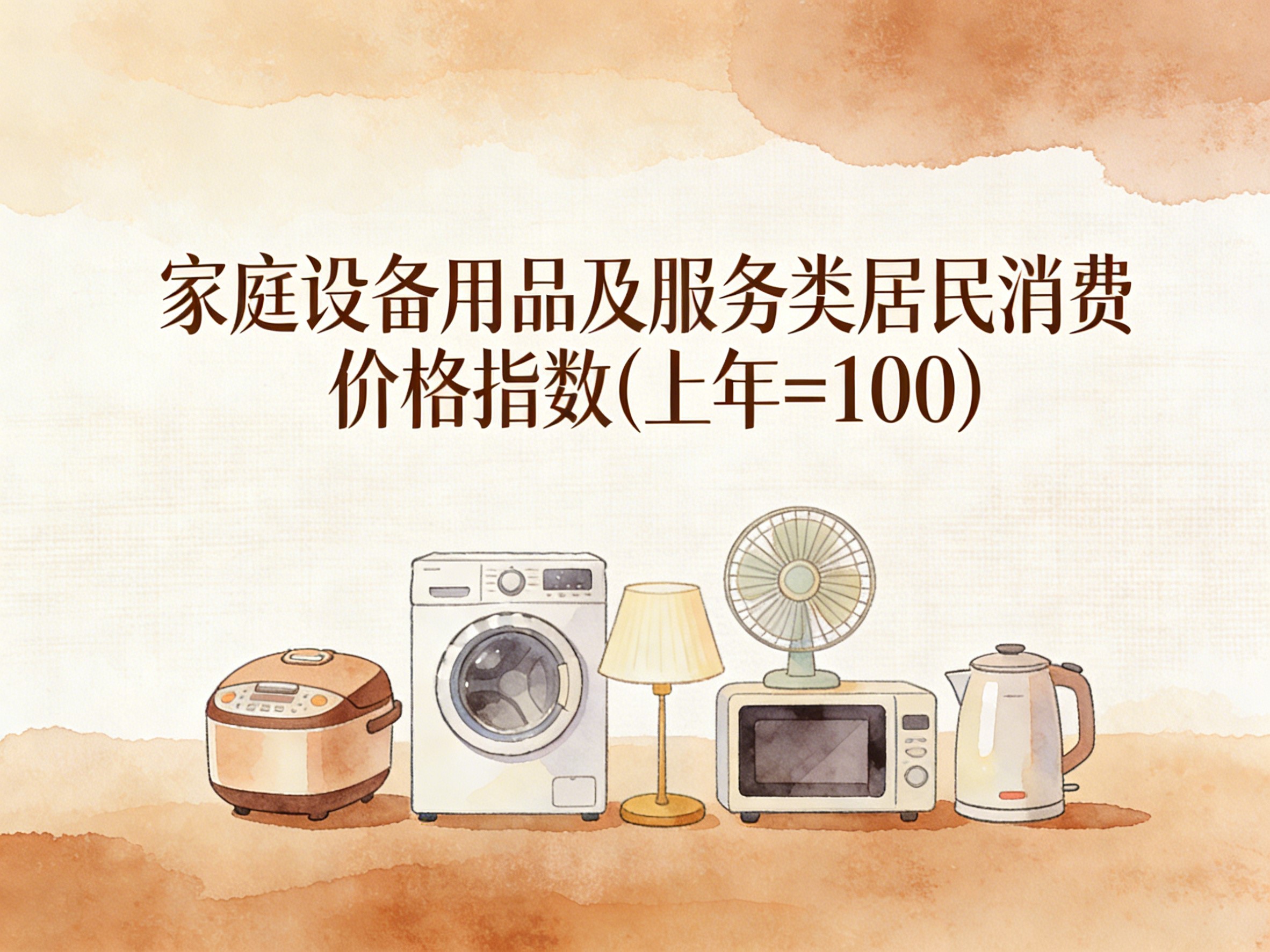 1994-2015年中国家庭设备用品及服务类居民消费价格指数数据集