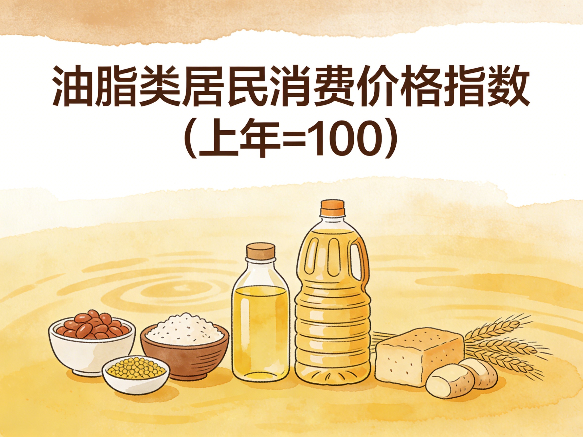 1994-2015年中国油脂类居民消费价格指数数据集