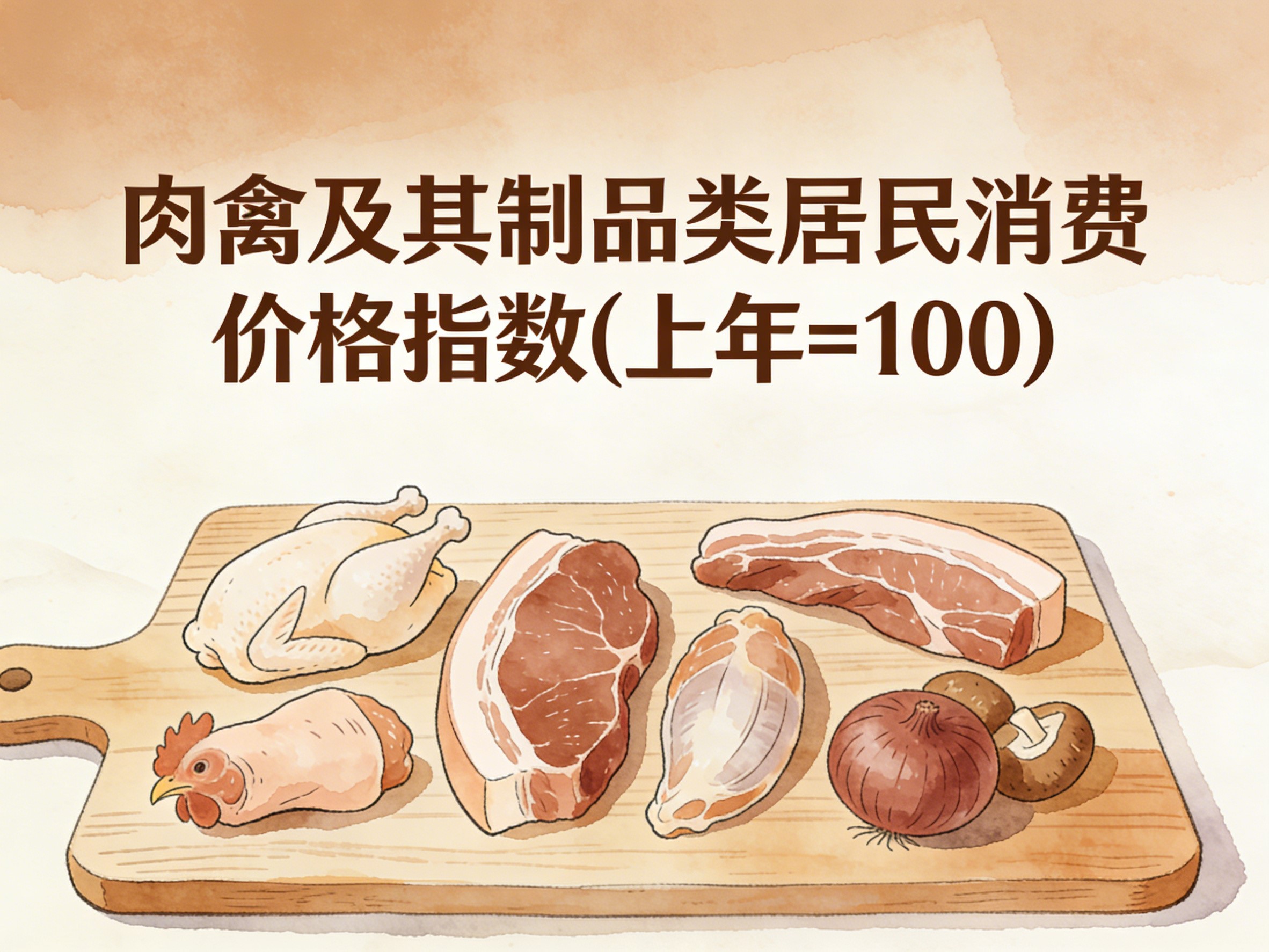 1994-2015年中国肉禽及其制品类居民消费价格指数数据集