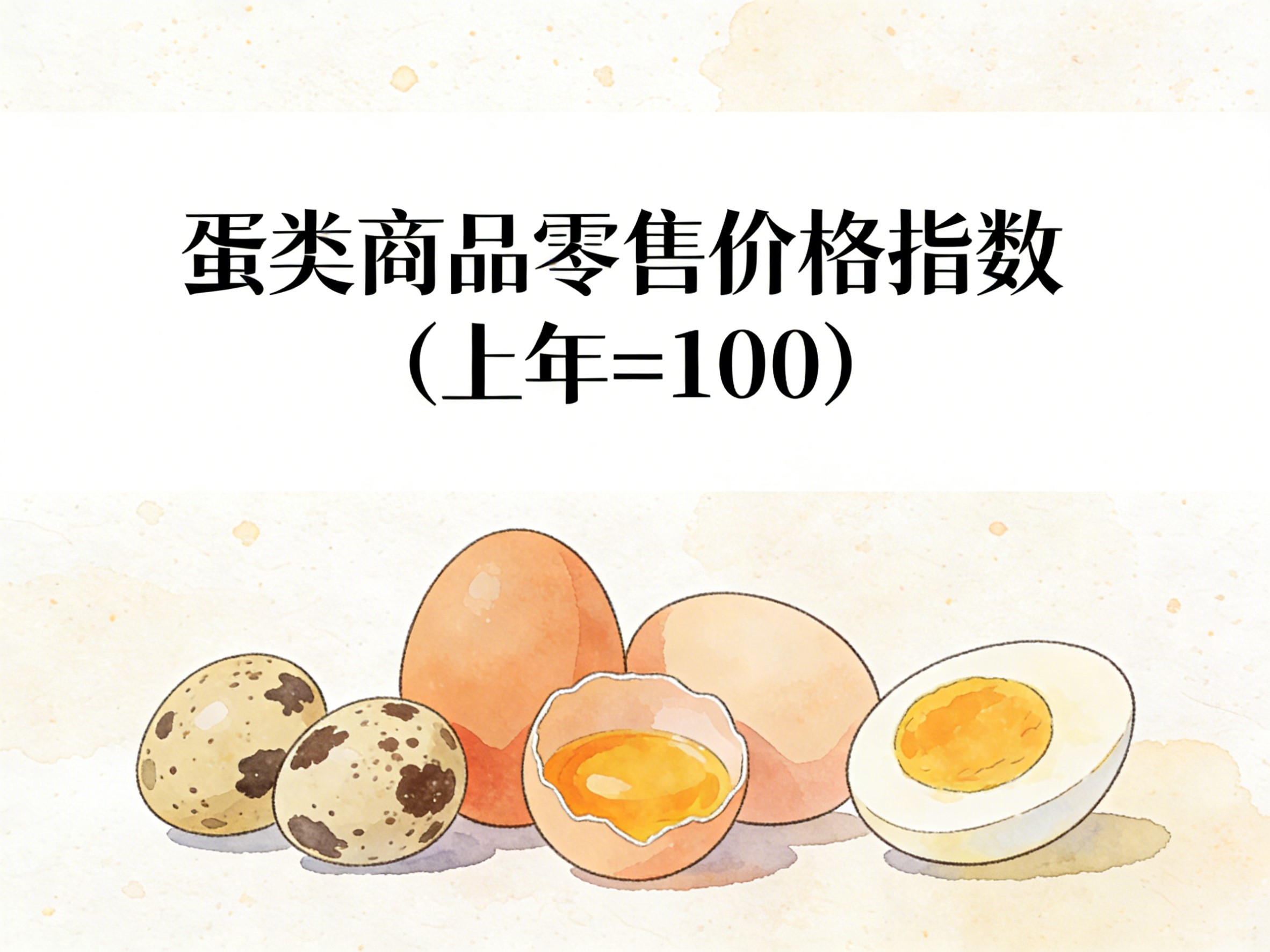 2003-2022年中国蛋类商品零售价格指数数据集