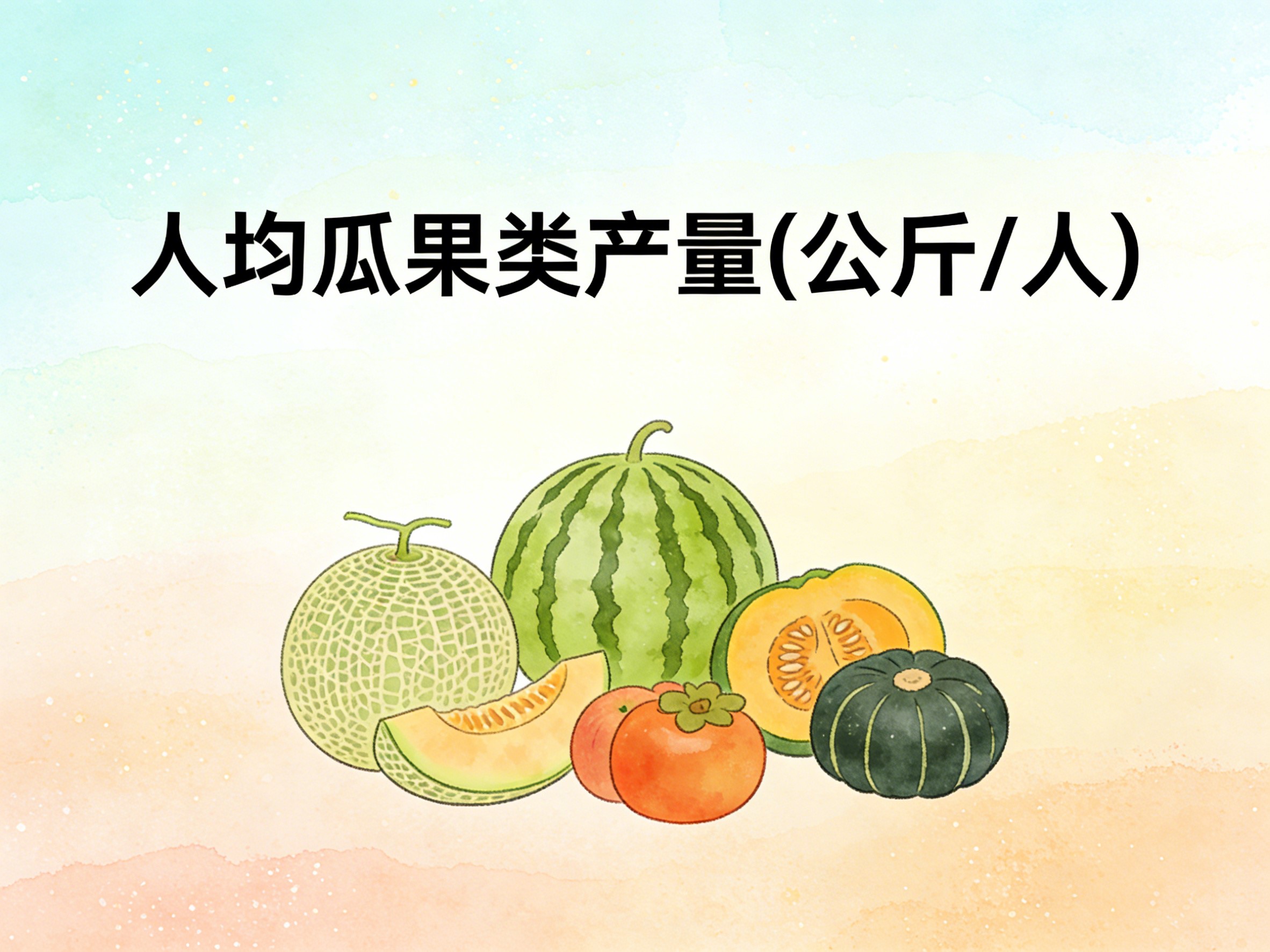 2003-2022年中国人均瓜果类产量数据集