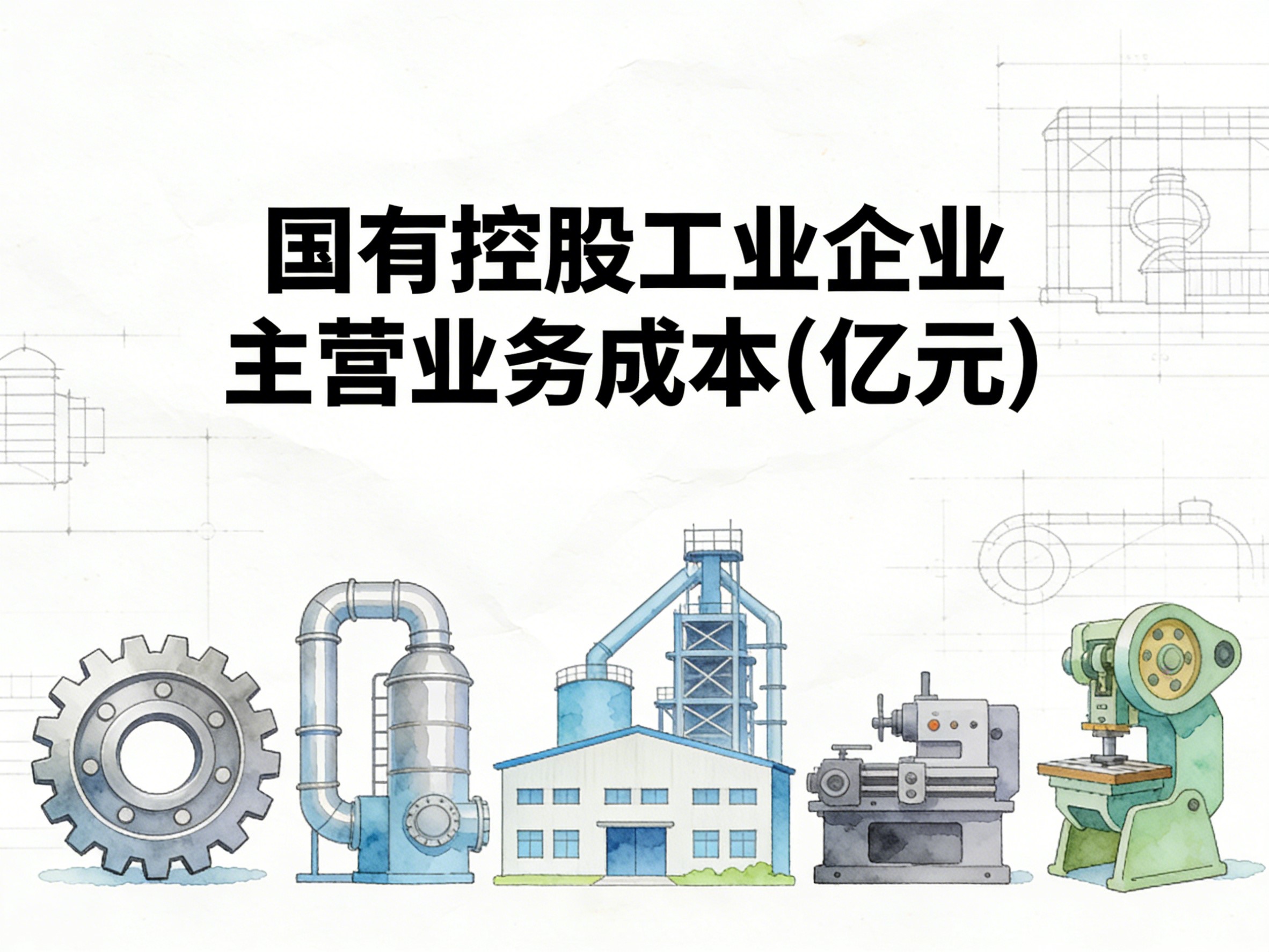 1999-2017年中国国有控股工业企业主营业务成本数据集