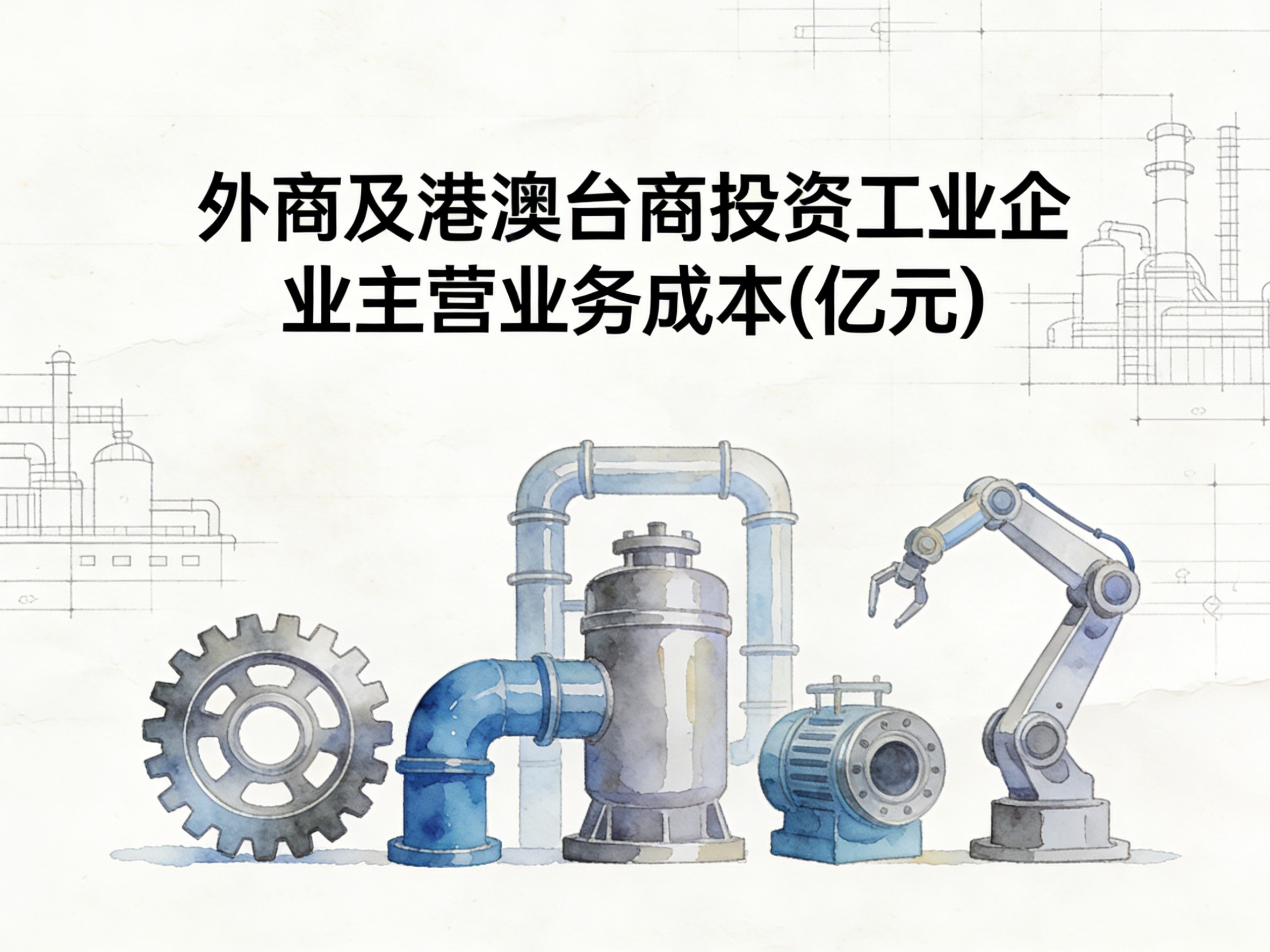 1999-2017年中国外商及港澳台商投资工业企业主营业务成本数据集