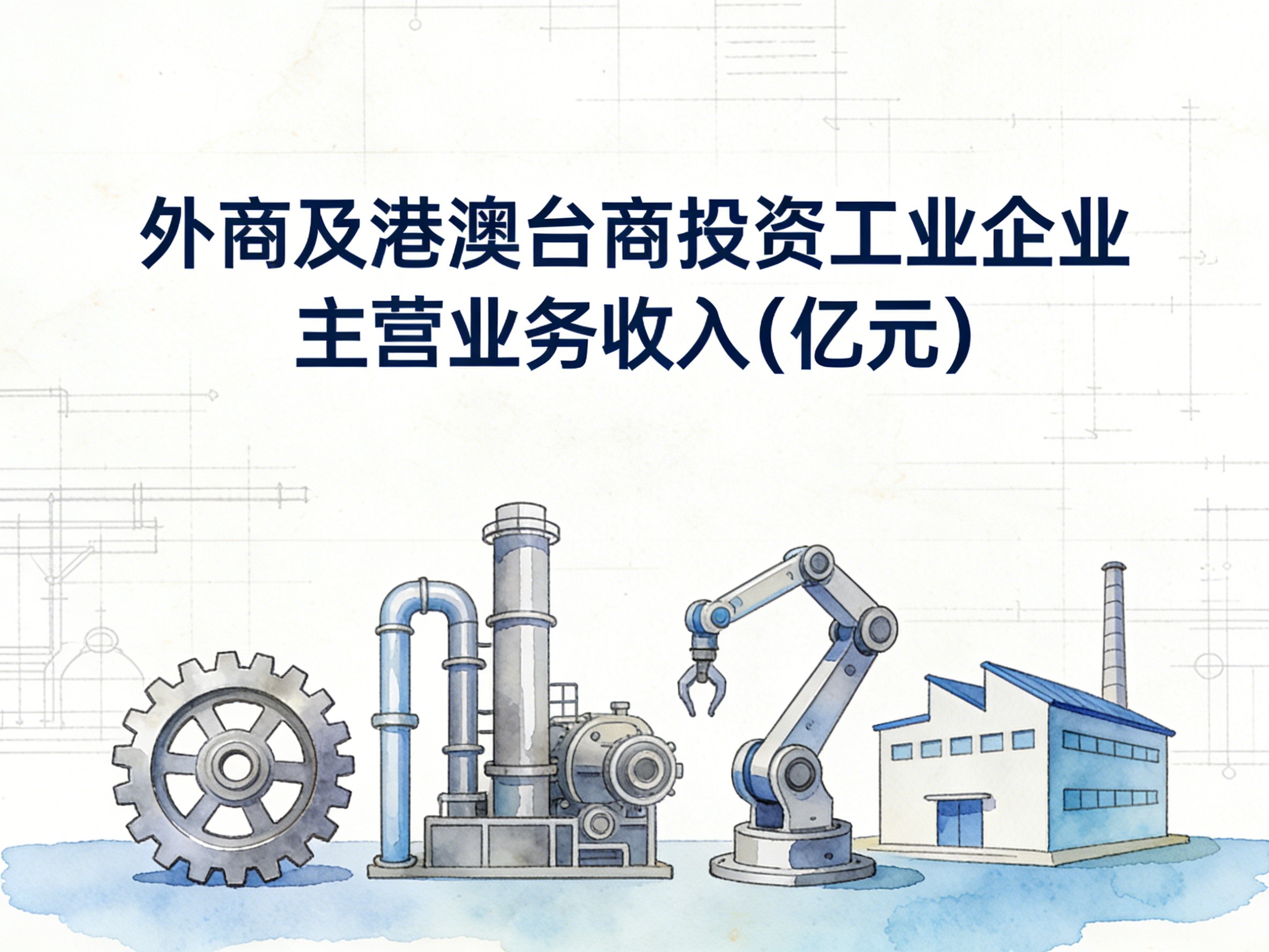 1999-2017年中国外商及港澳台商投资工业企业主营业务收入数据集
