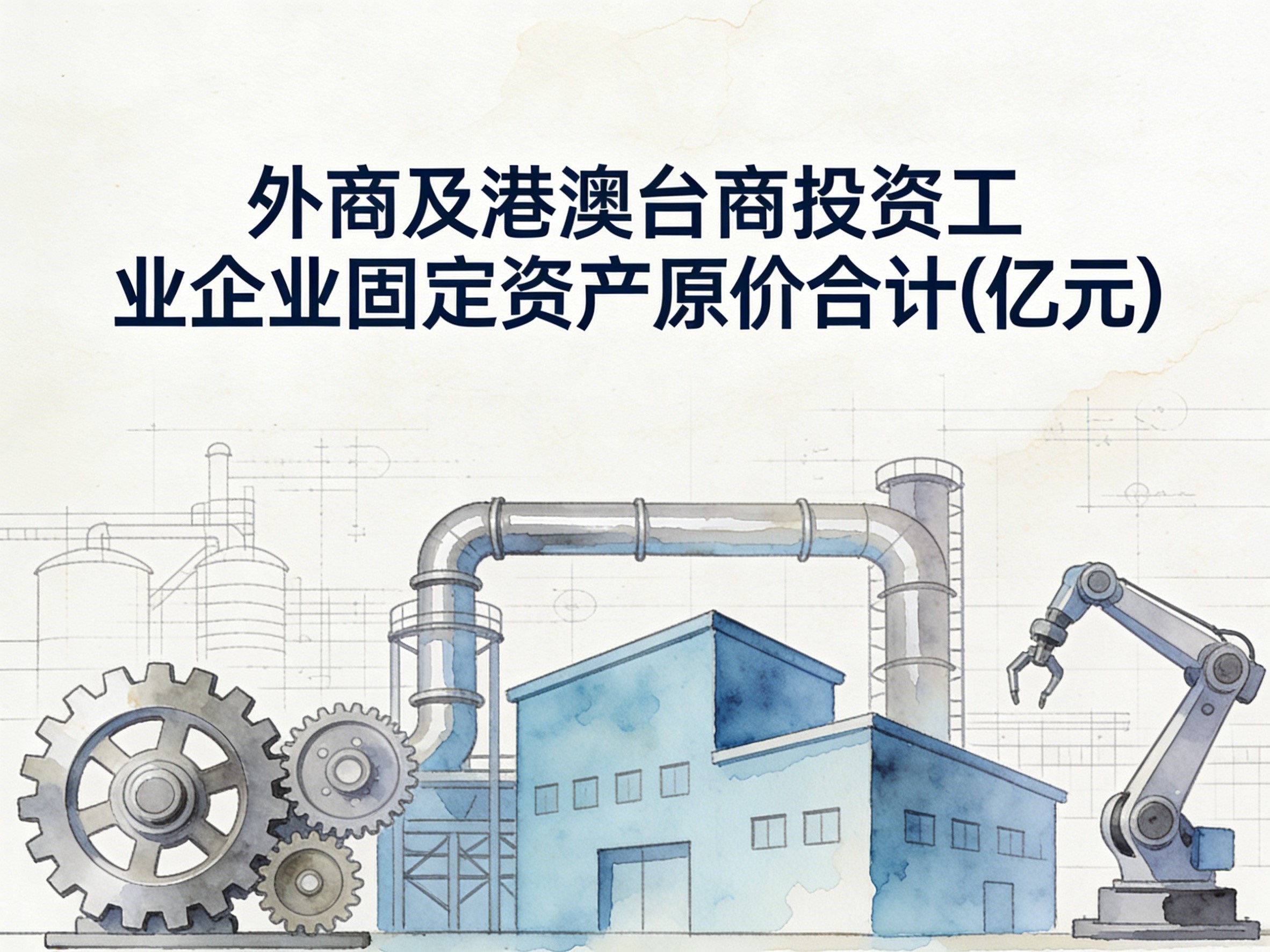 1999-2017年中国外商及港澳台商投资工业企业固定资产原价合计数据集