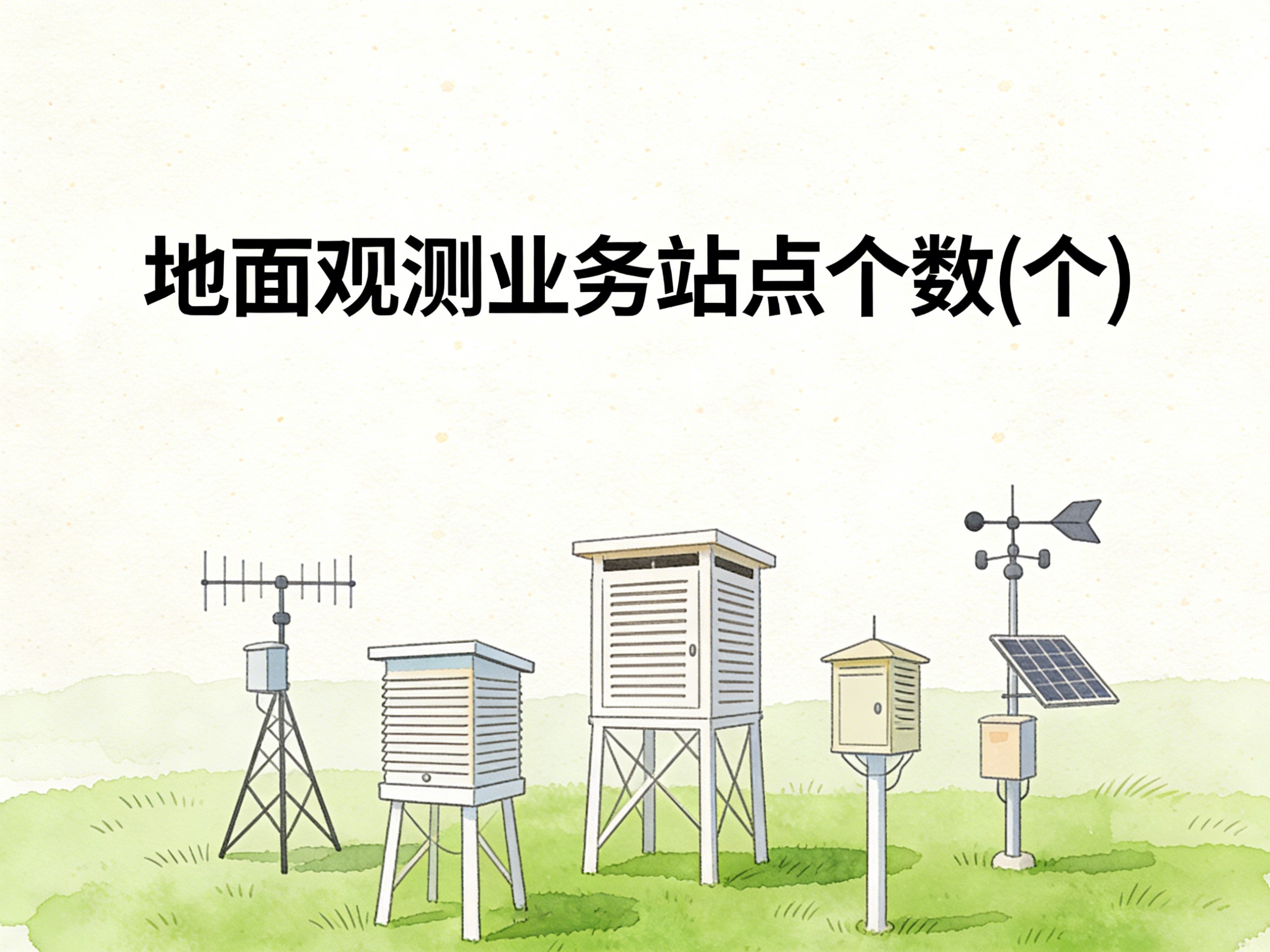 2005-2023年中国地面观测业务站点个数数据集