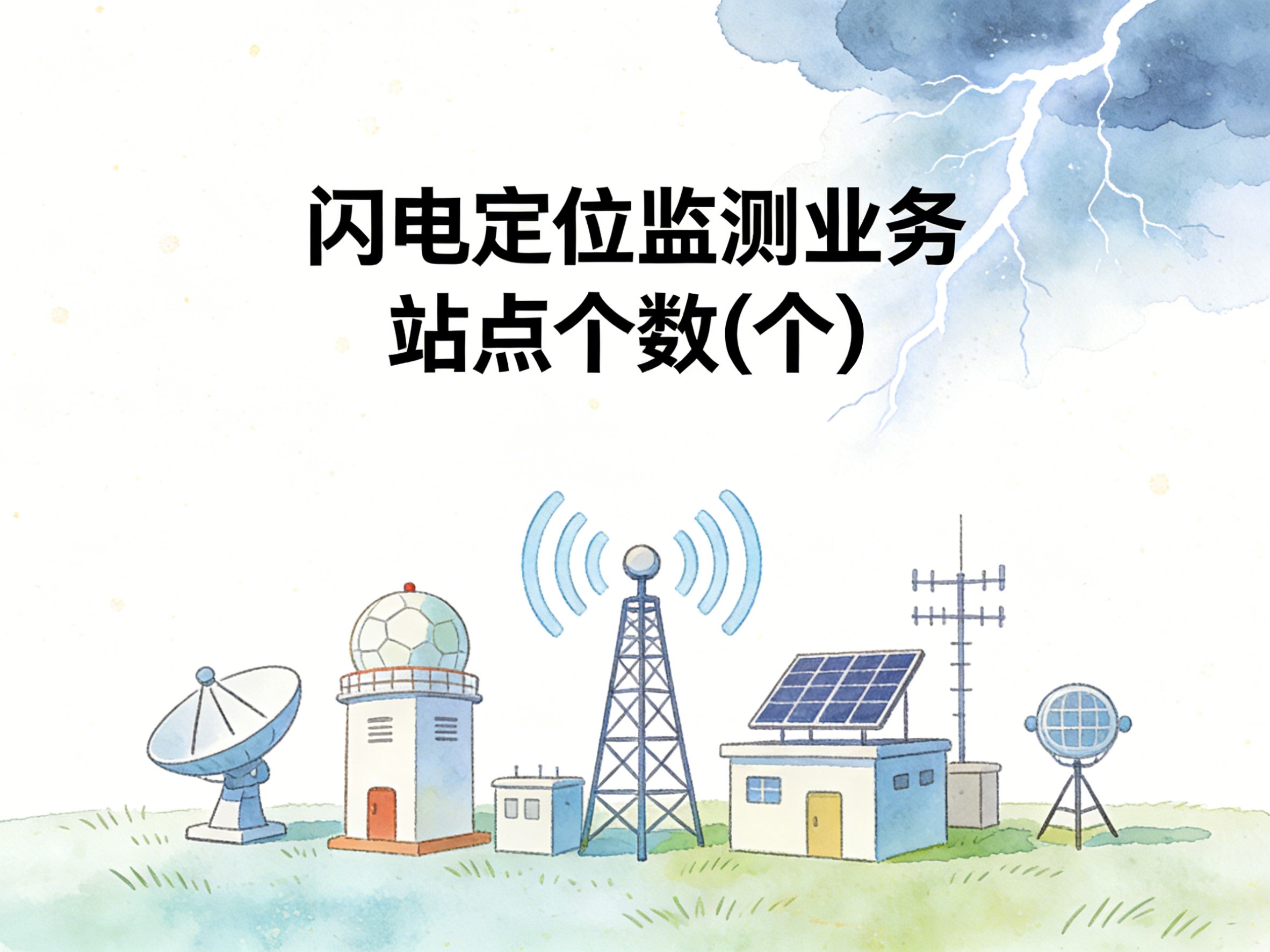 2005-2023年中国闪电定位监测业务站点个数数据集